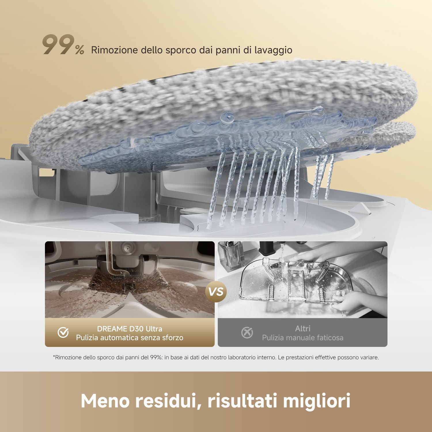99% rimozione sporco panni lavaggio. Sinistra: Pulizia automatica.