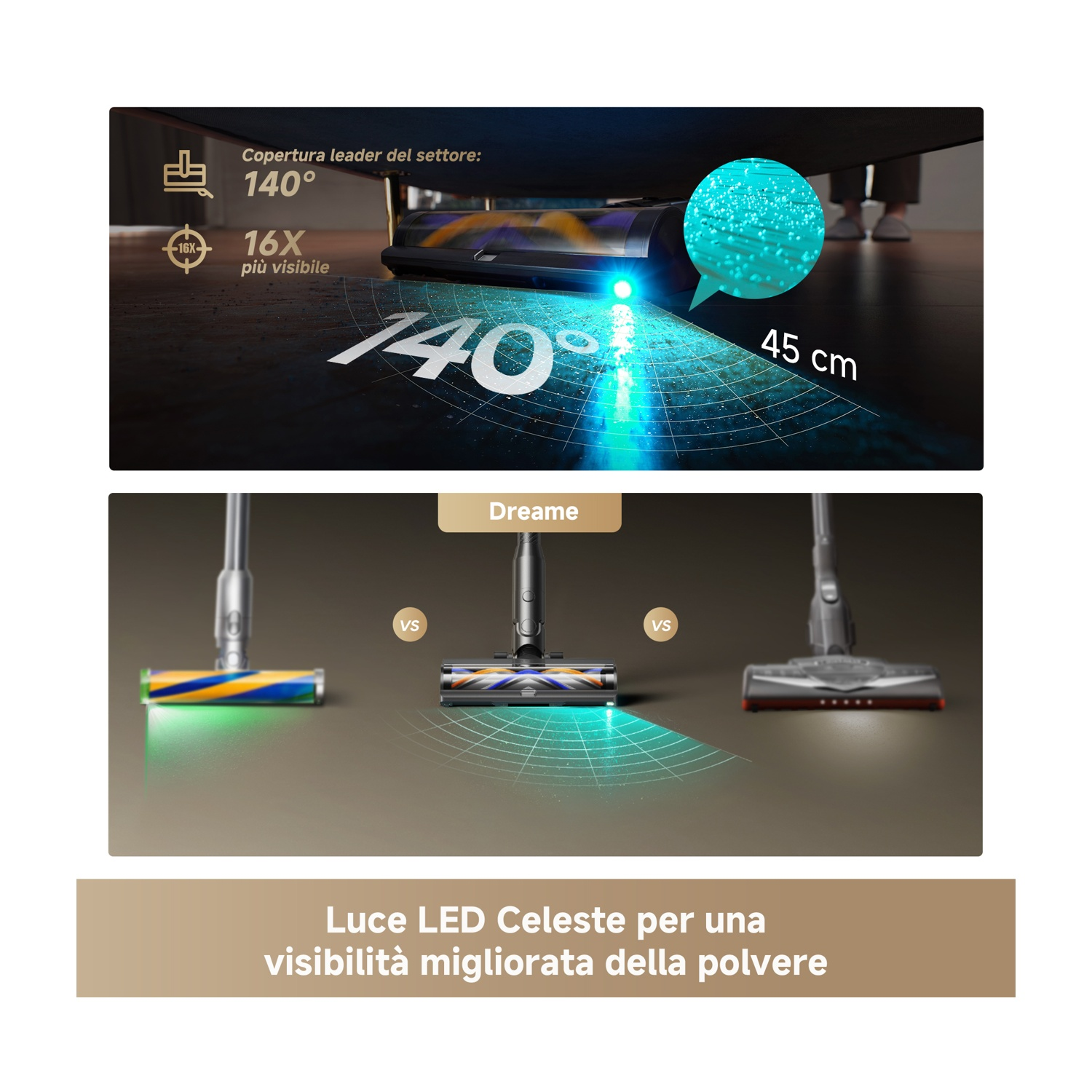 Aspirapolvere con copertura 140° e luce visibile 16x.