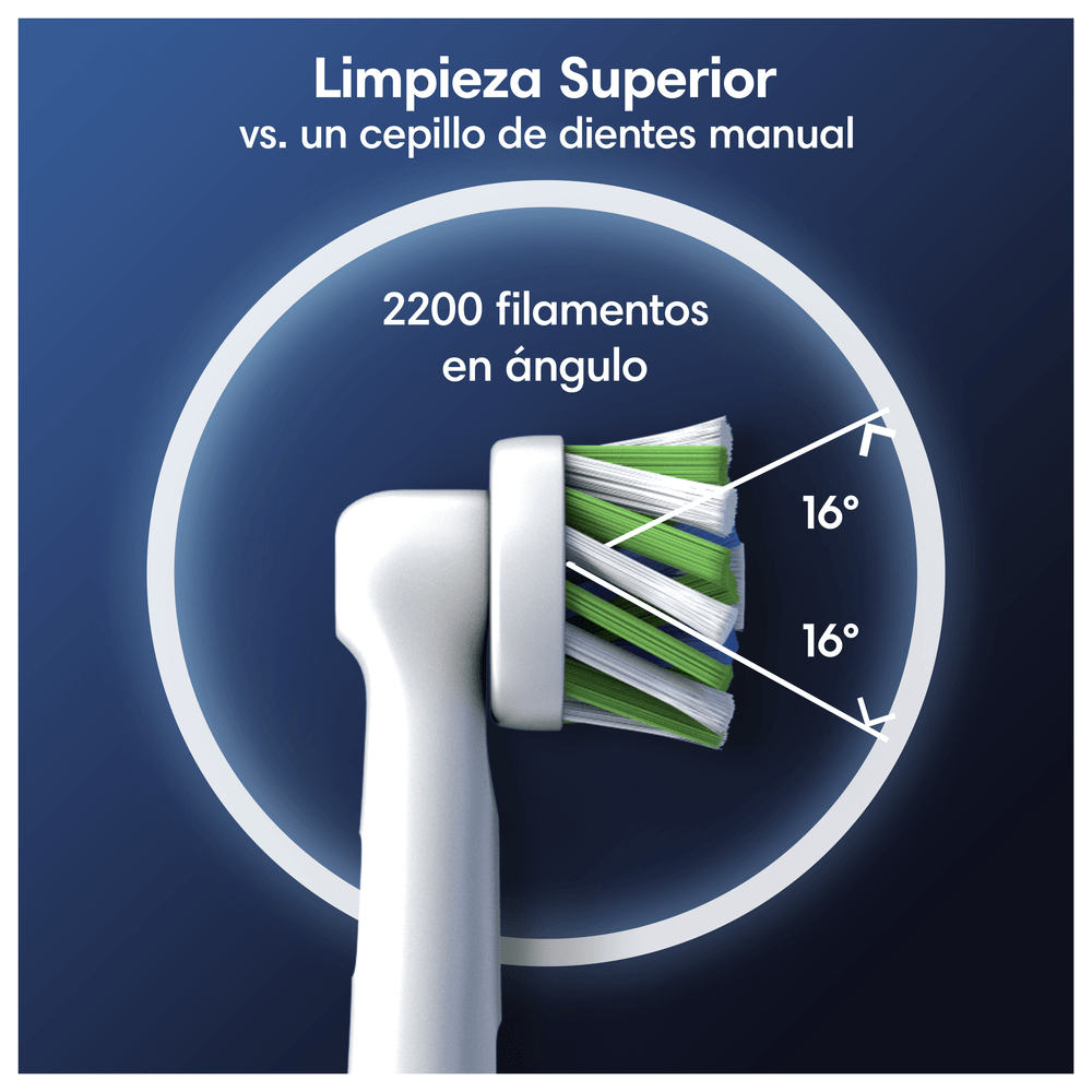 Limpieza superior vs un cepillo de dientes manual. 2200 filamentos en ángulo.