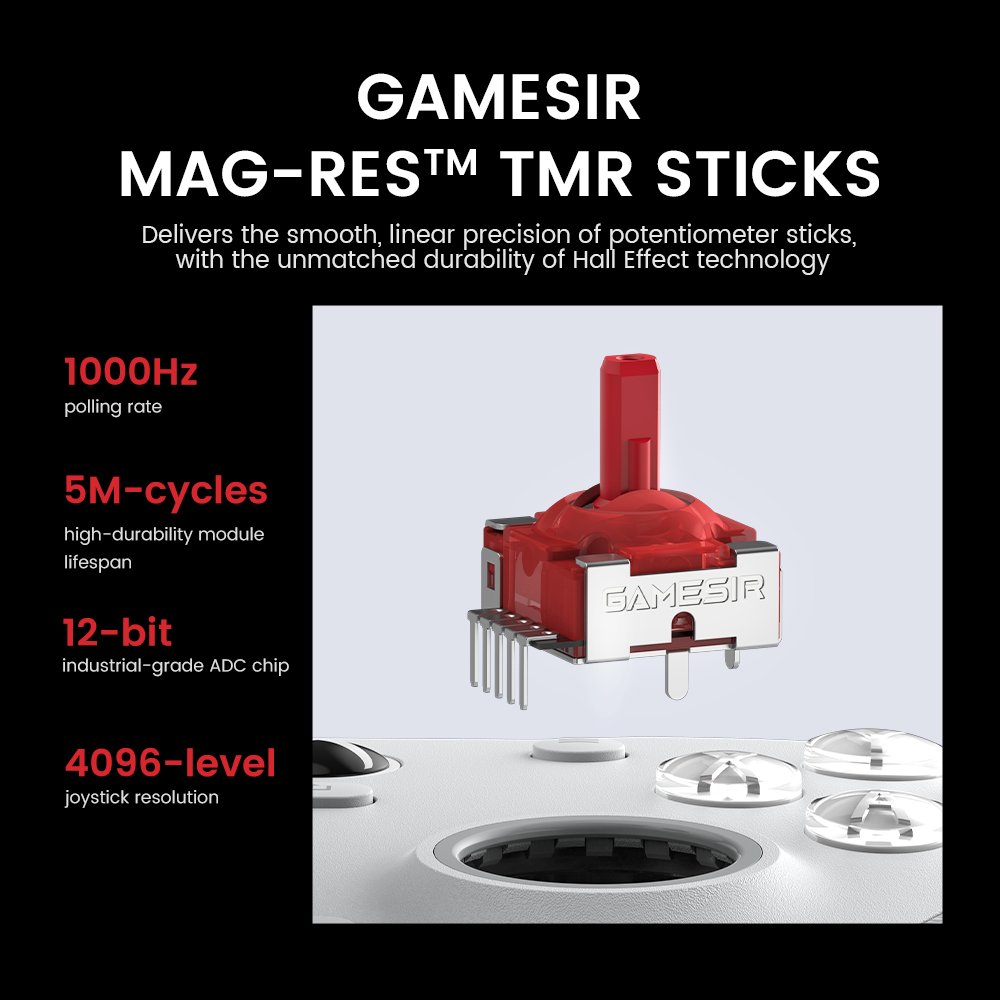 Modulo joystick GameSir Mag-Res TMR con parte superiore rossa e base argentata su un controller bianco.