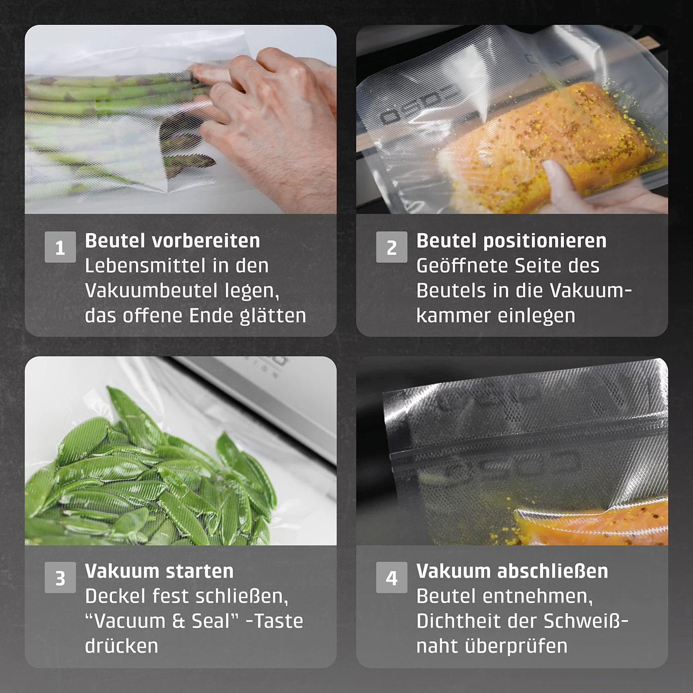Vier Schritte zur Vakuumverpackung: Vorbereiten, Positionieren, Starten, Abschließen.