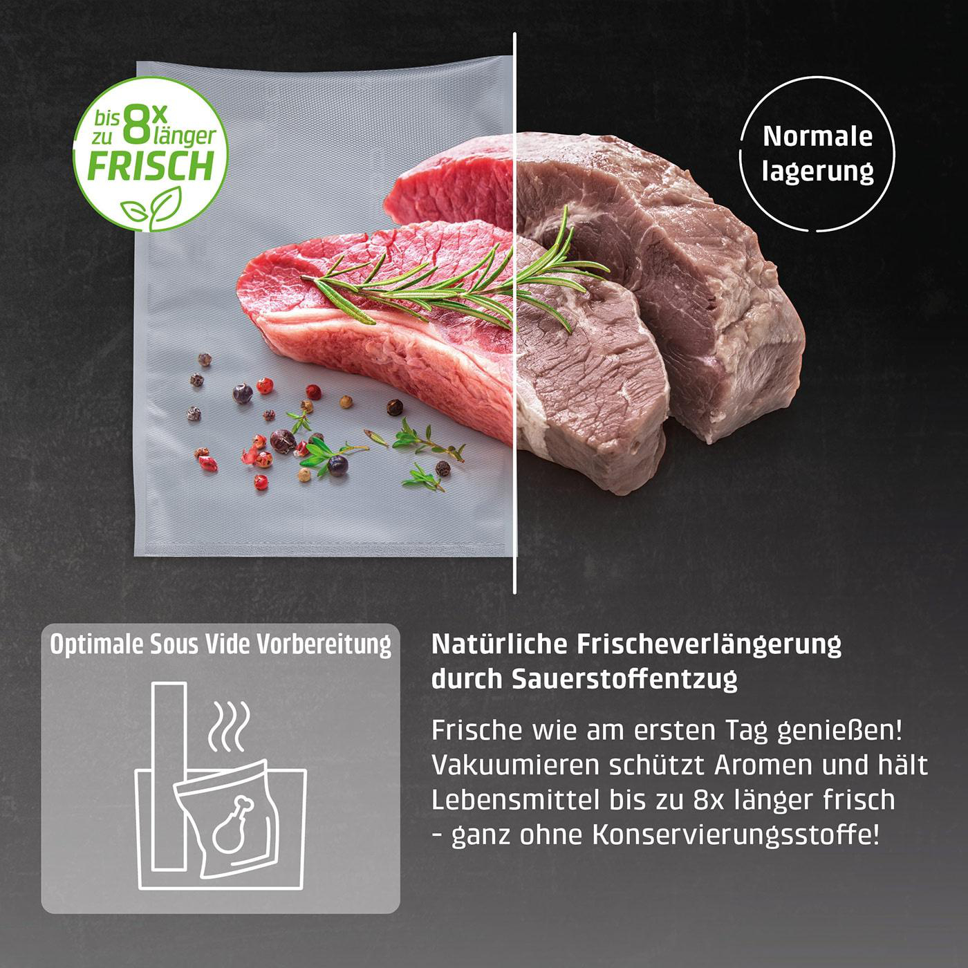 Rohes Fleisch in Vakuumbeutel und normal gelagert, daneben rohes Fleisch.