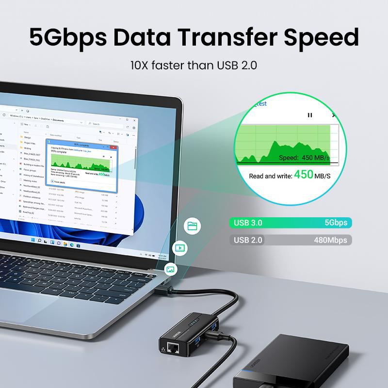 Laptop mit USB-Hub und externer Festplatte, zeigt 5 Gbit/s Datenübertragungsgeschwindigkeit.
