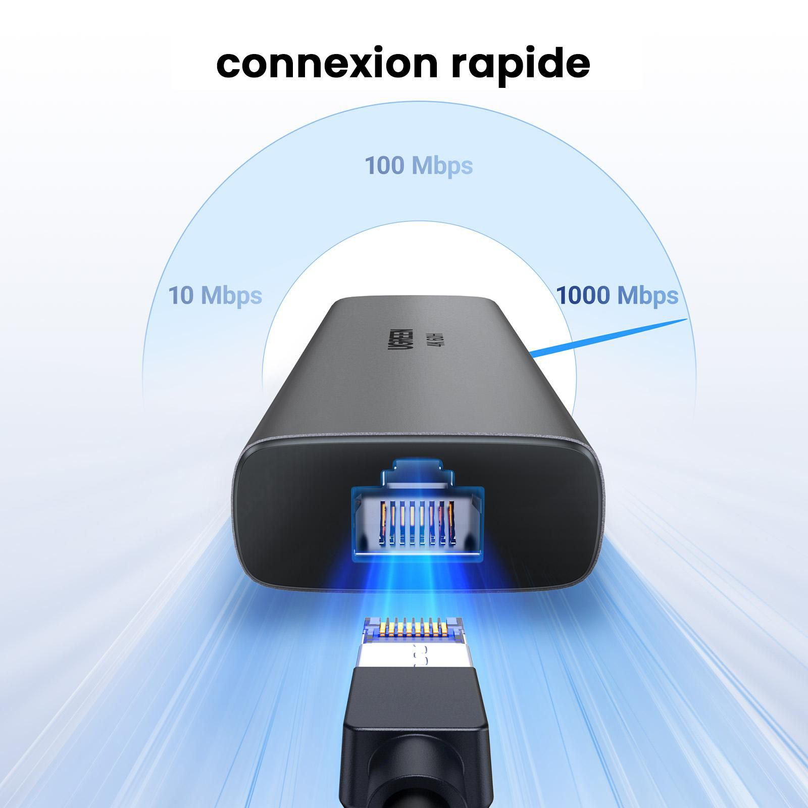 Ein Ethernet-Adapter mit 10, 100, 1000 Mbps wird gezeigt.