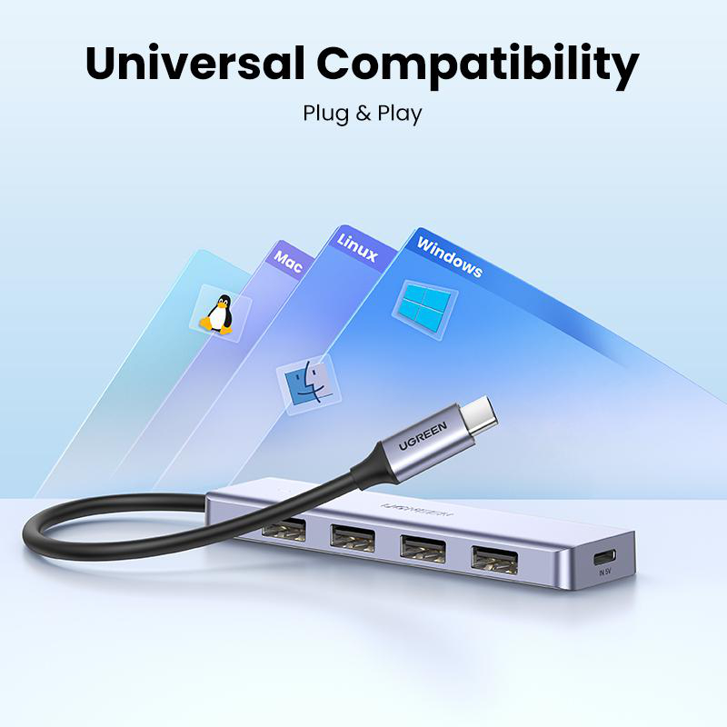 USB-C-Hub mit Mac-, Linux- und Windows-Symbolen. Text: Universal Compatibility.