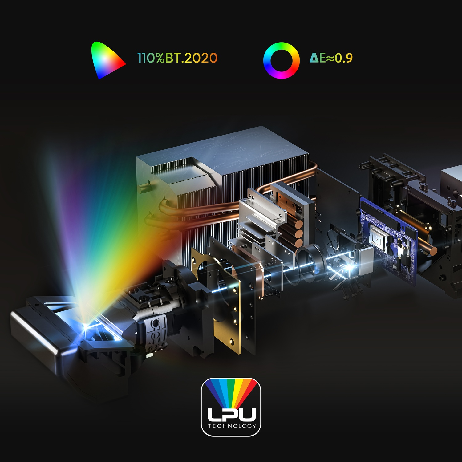 Vista esplosa di un proiettore con luce arcobaleno e componenti.