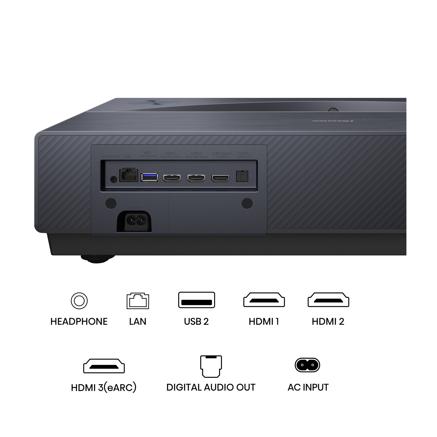 Retro del proiettore con porte: cuffie, LAN, USB, HDMI, Uscita audio, Ingresso AC.