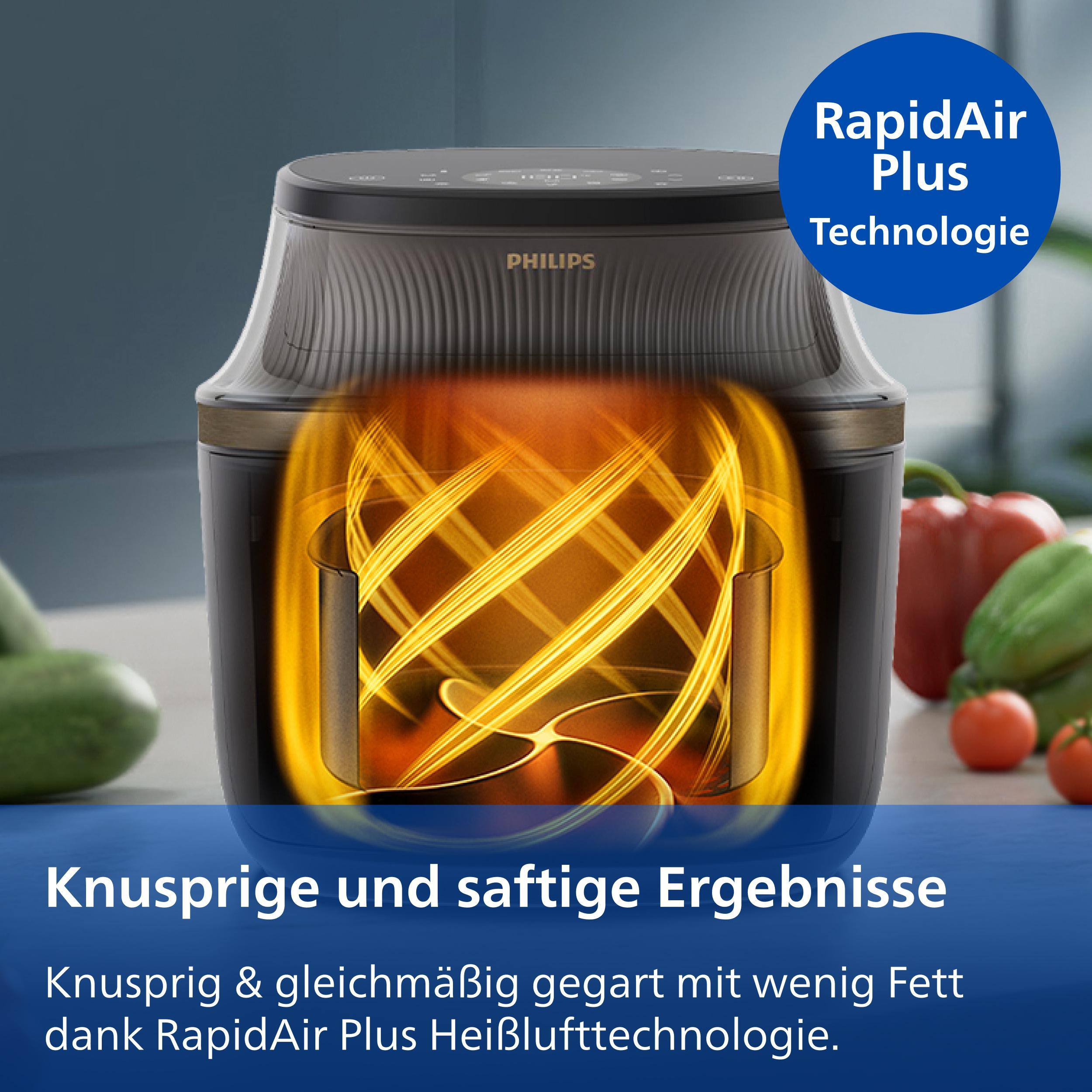 Ein Philips Heißluftfritteuse mit leuchtenden Heißluftspiralen und Gemüse.