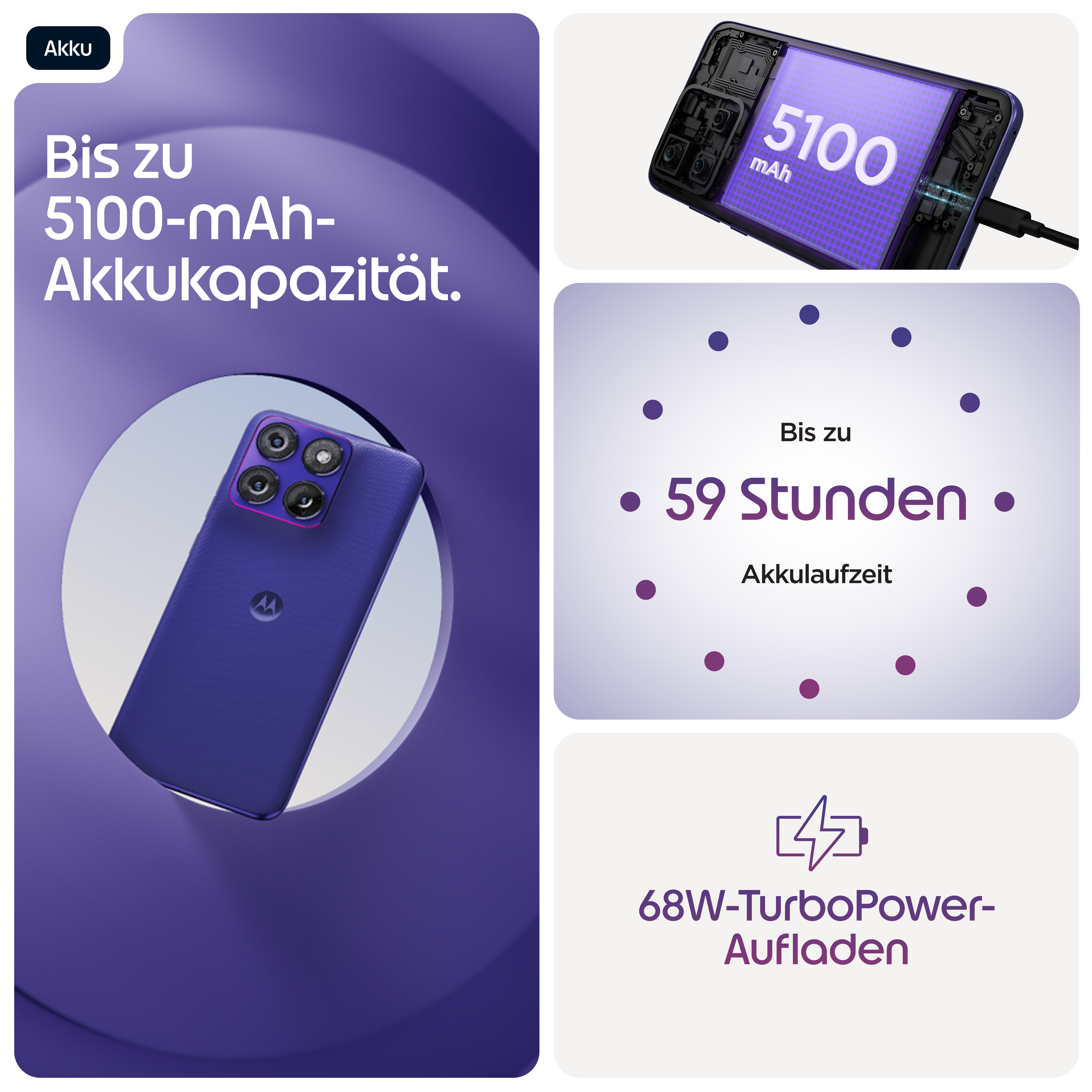 Ein lila Motorola-Handy mit 5100mAh Akku, 59h Laufzeit & 68W Schnellladen.