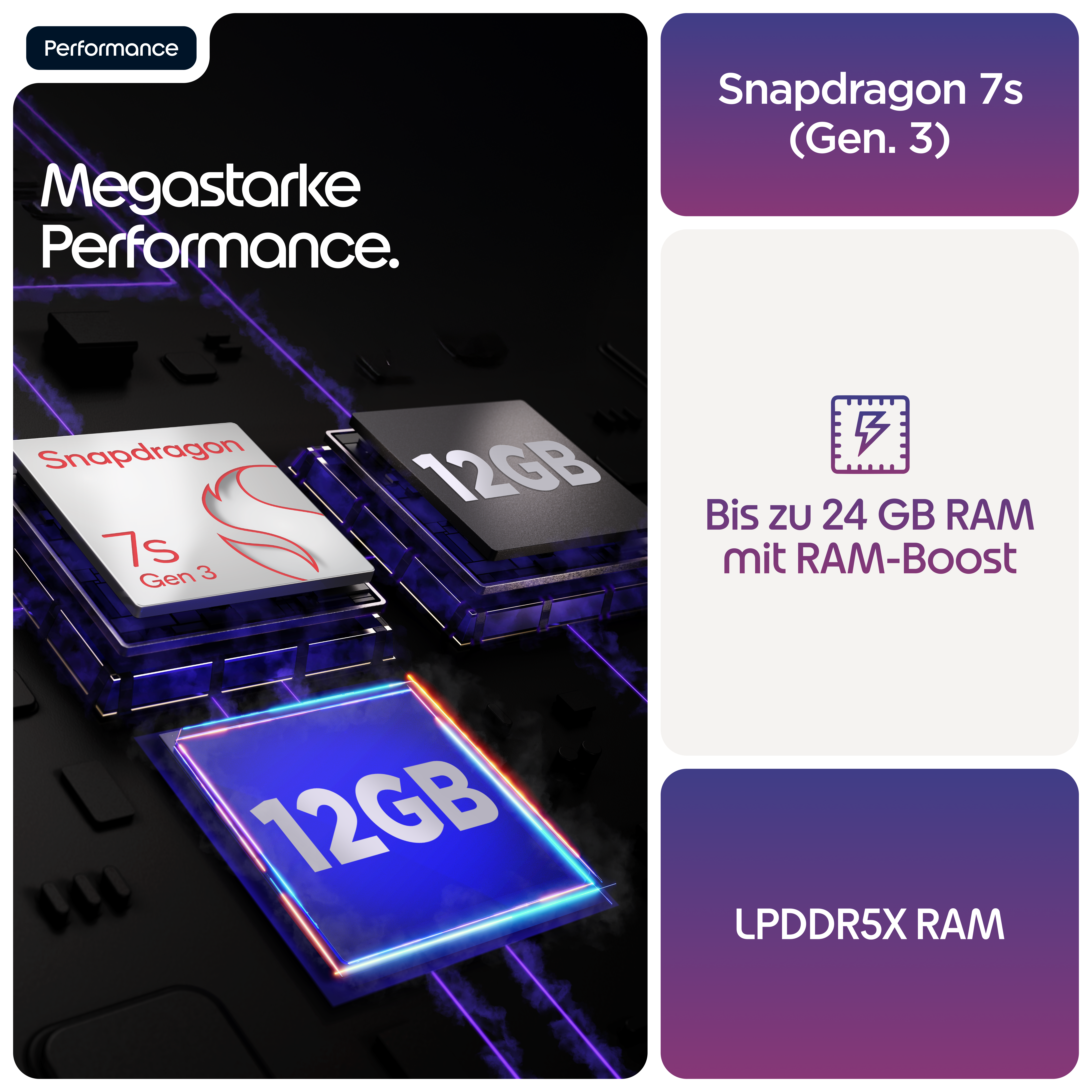 Snapdragon 7s Gen 3 Chip mit 12GB RAM und RAM-Boost.