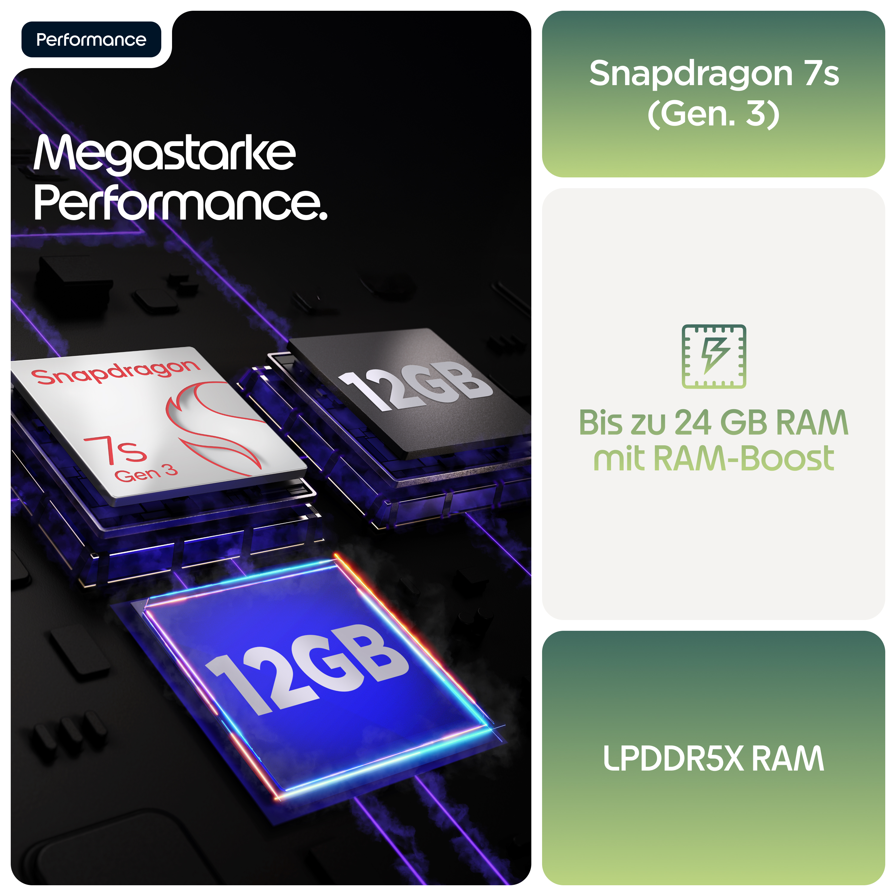 Snapdragon 7s Gen 3 Chip mit 12GB RAM und RAM-Boost für maximale Leistung.