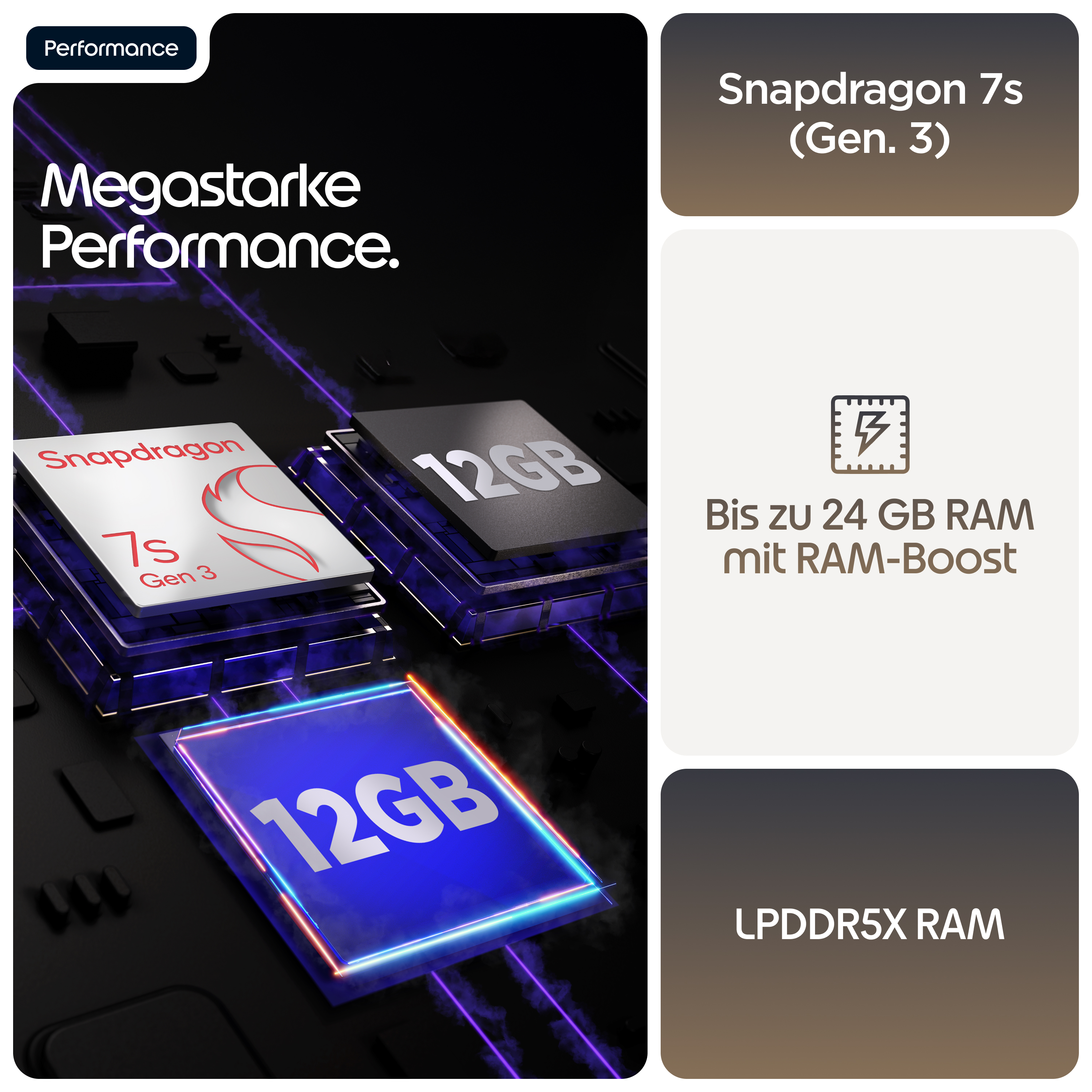 Chip Snapdragon 7s Gen 3 con 12GB di RAM e RAM-Boost.