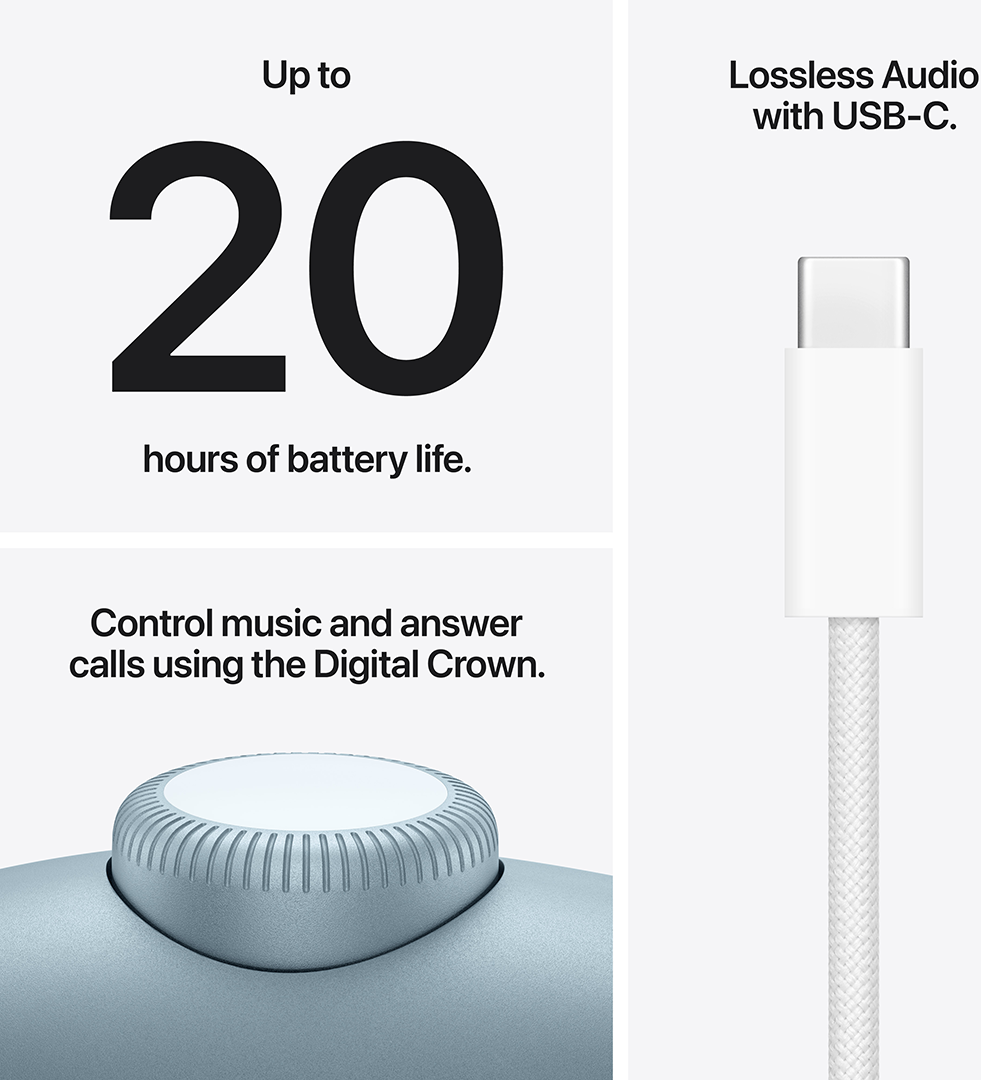 Akár 20 óra akkumulátor-üzemidő USB-C kábellel.