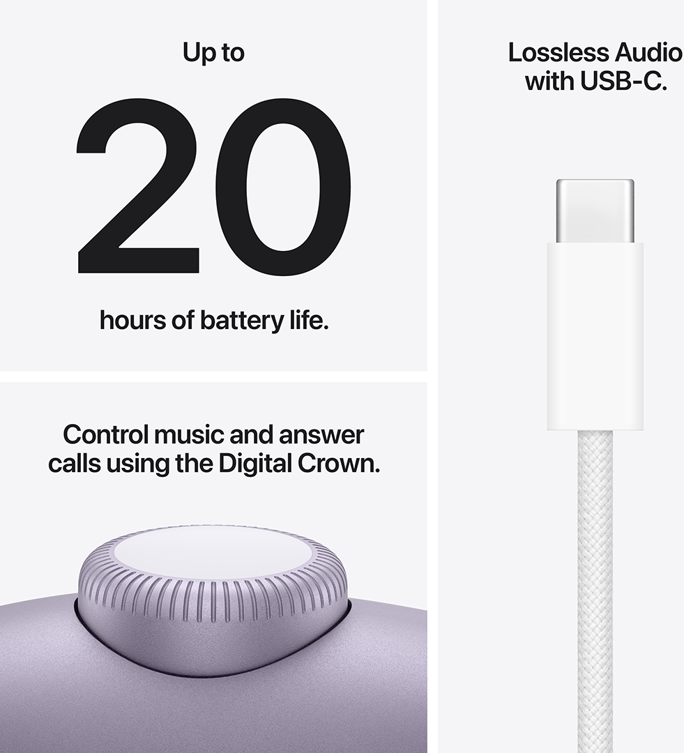 Akár 20 óra akkumulátor-üzemidő és veszteségmentes USB-C audio.