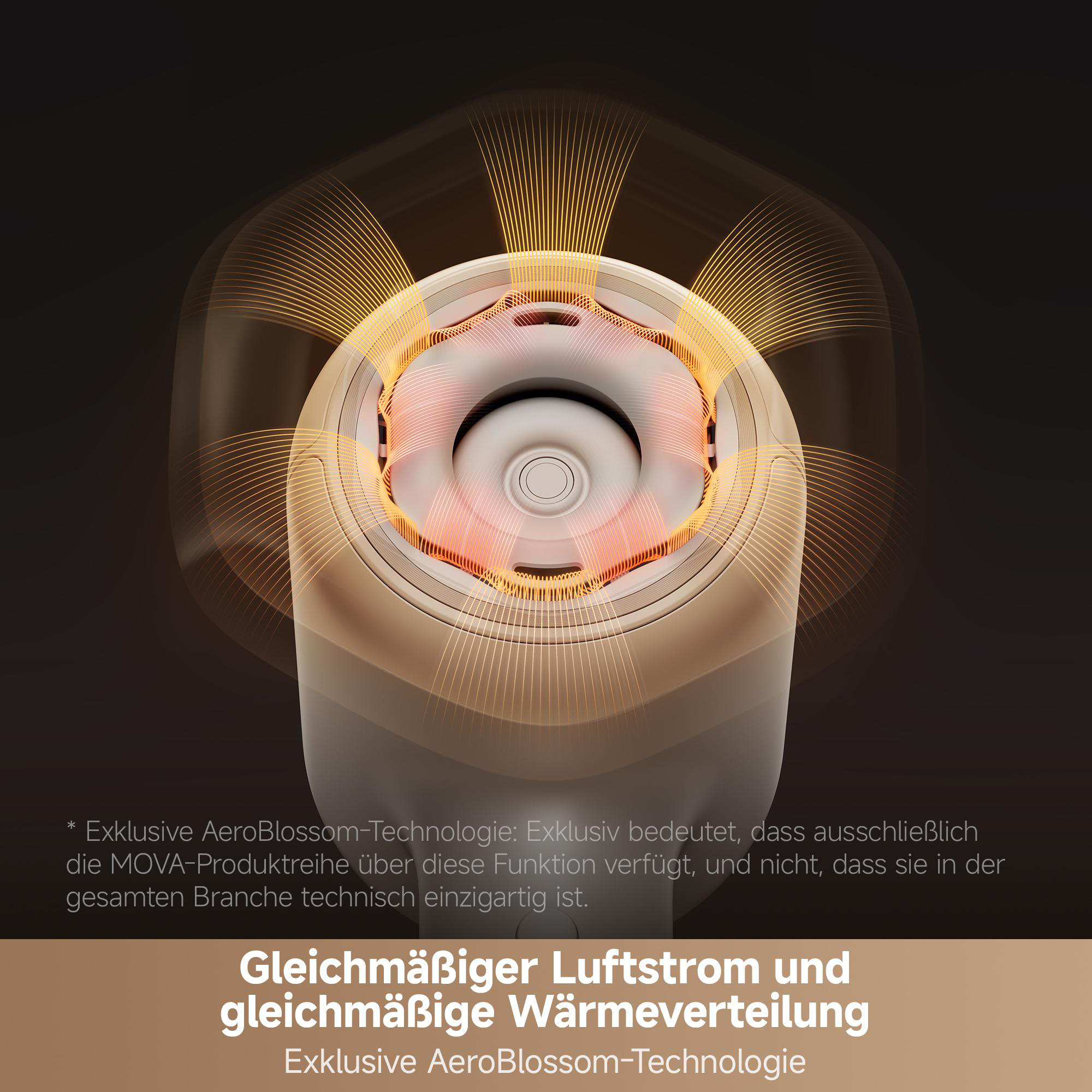 Nahaufnahme eines Haartrockners mit goldenen Luftstromlinien und rotem Glühen.