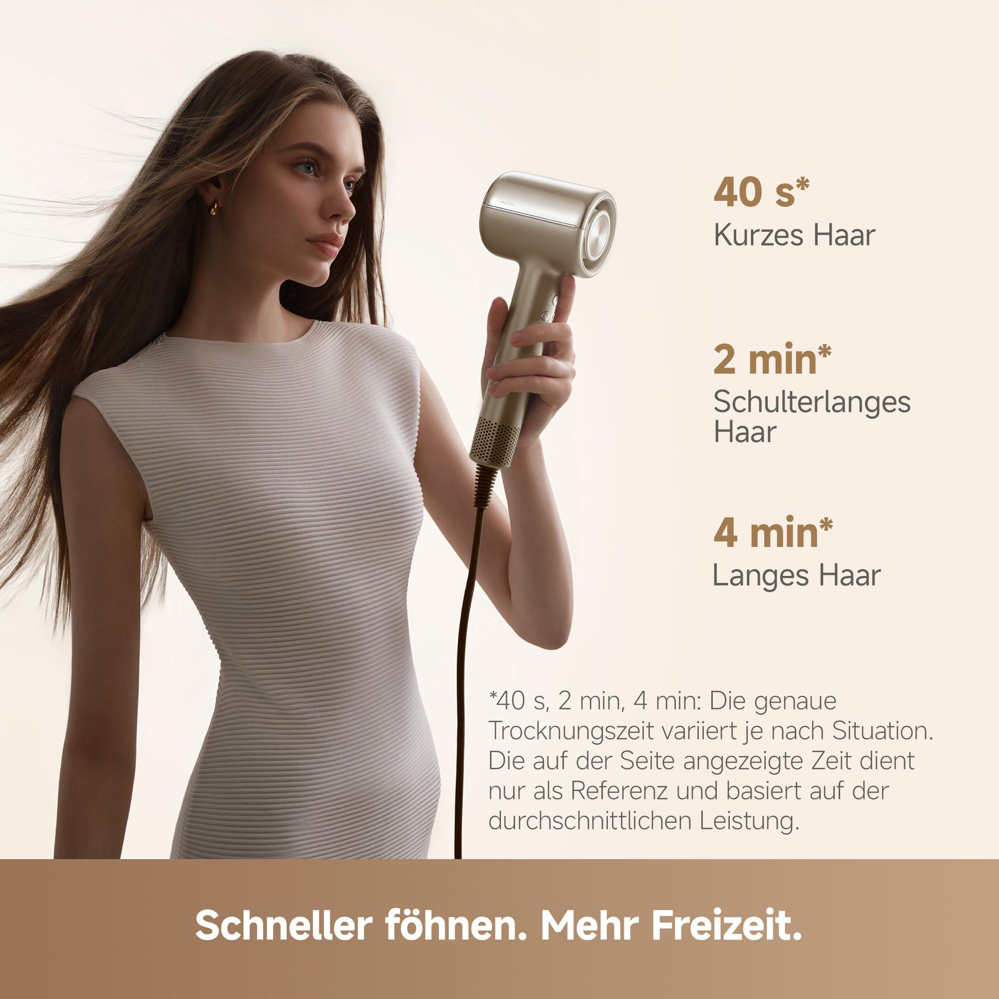 Frau mit Föhn, zeigt Trocknungszeiten für kurzes, mittellanges und langes Haar.