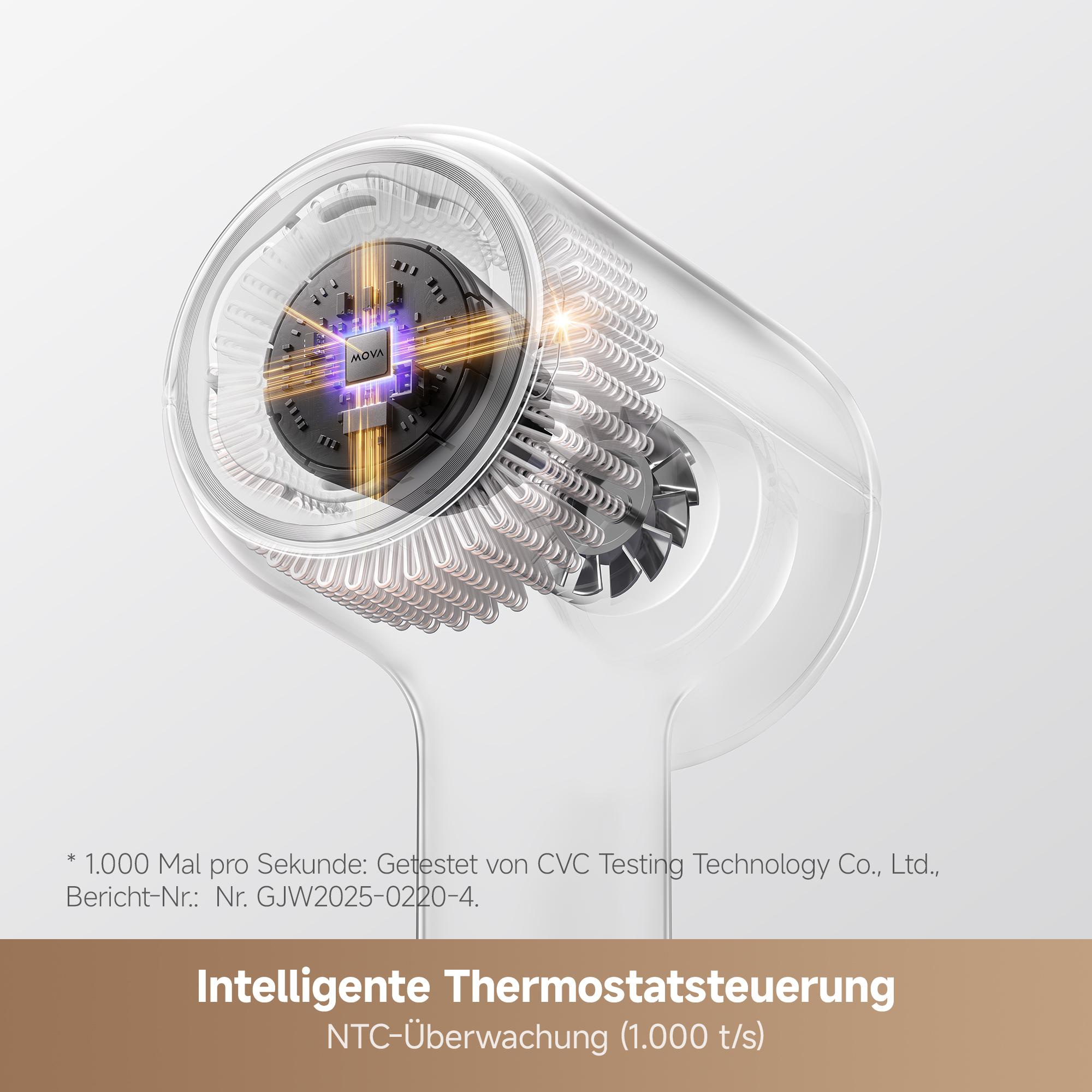 Transparenter Haartrockner mit innenliegendem Chip und Lüfter.
