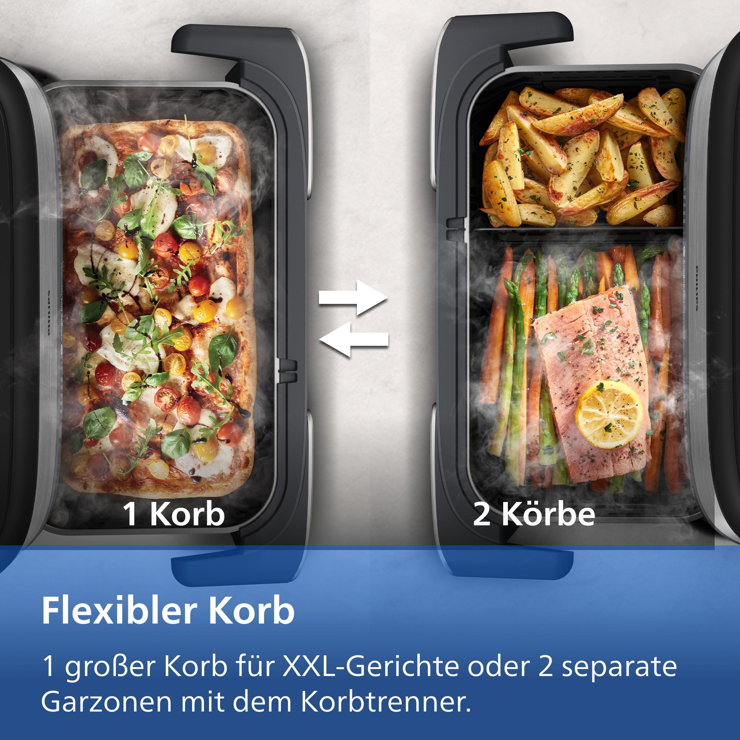 Heißluftfritteuse zeigt einen Korb mit Pizza und einen Korb mit Pommes, Lachs & Gemüse.