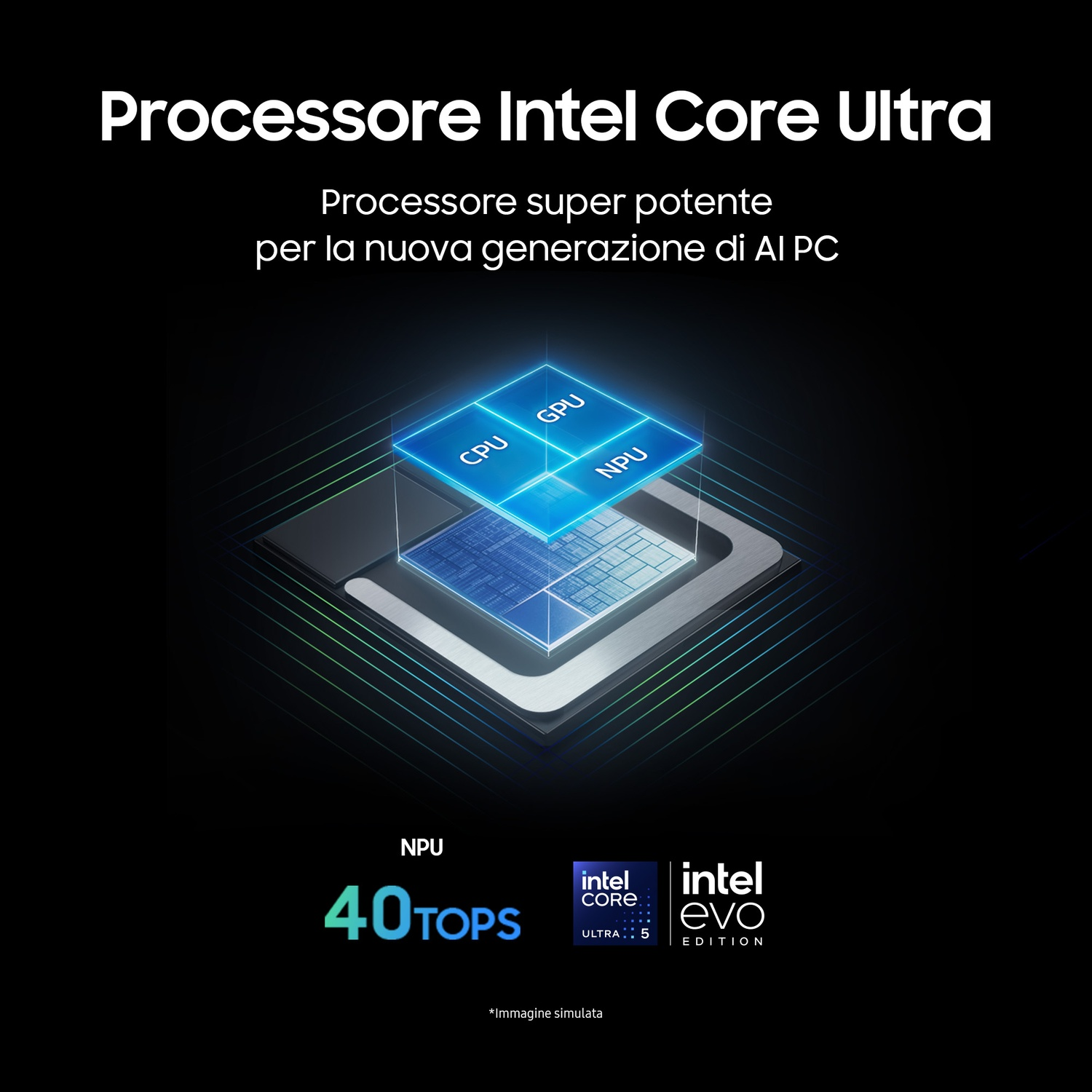 Immagine processore Intel Core Ultra con CPU, GPU, NPU e 40 TOPS.