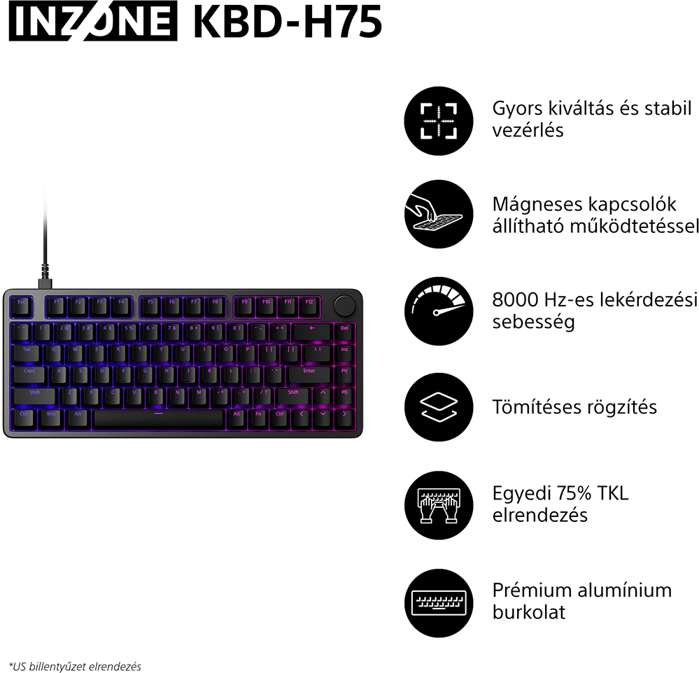 Fekete billentyűzet RGB világítással és funkciókat részletező ikonokkal.