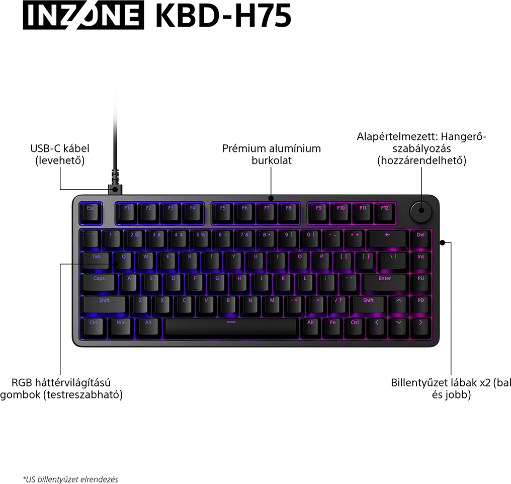 Fekete billentyűzet RGB háttérvilágítással, USB-C kábellel, alumínium házzal.
