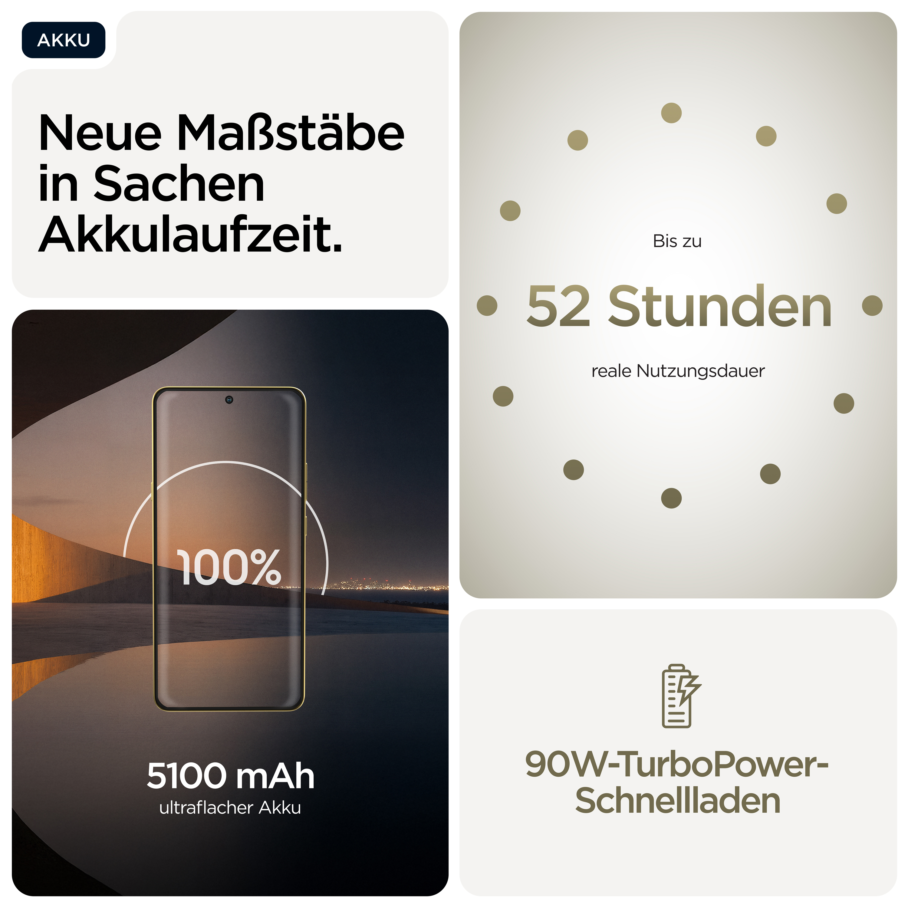 Vier Felder zeigen Akku-Eigenschaften: „Neue Maßstäbe in Sachen Akkulaufzeit“, „Bis zu 52 Stunden“, „5100 mAh“ und „90W TurboPower Schnellladen“.