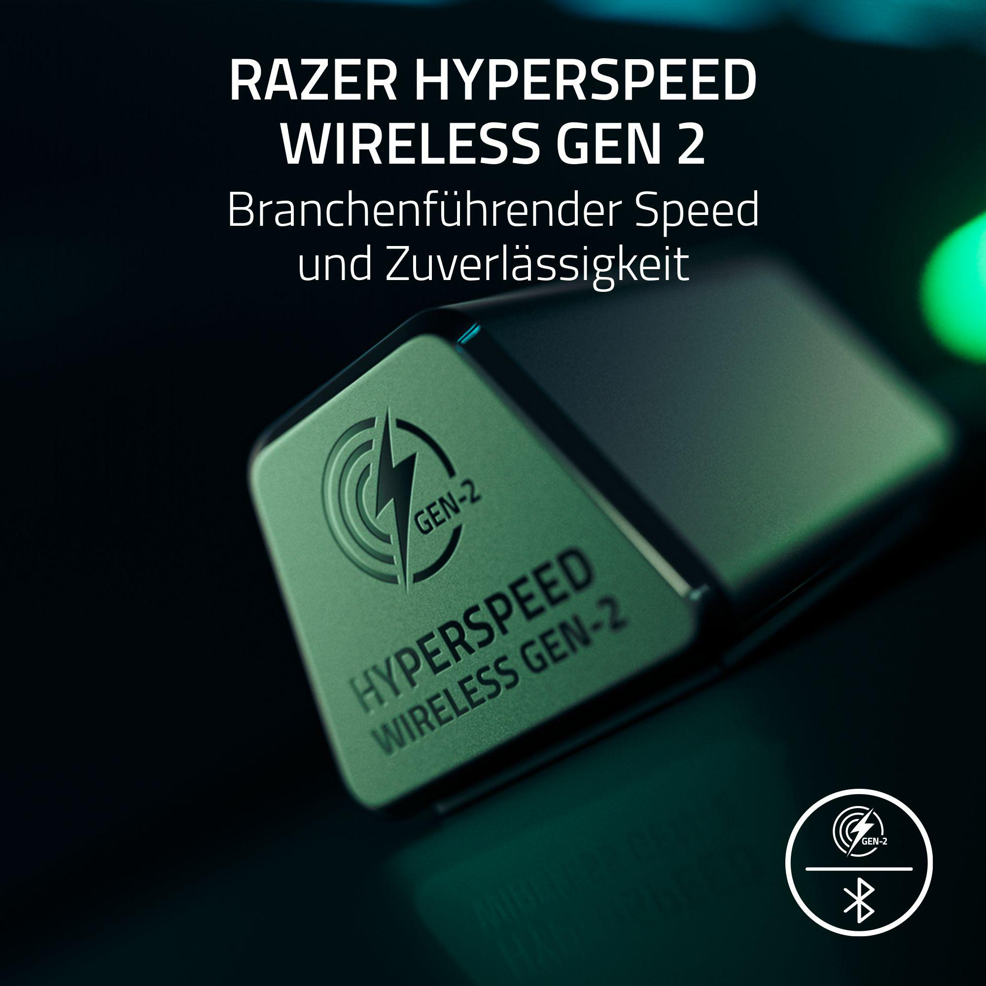 Razer Hyperspeed Wireless Gen 2 mit Blitz- und Kreislogo, Text auf Deutsch.