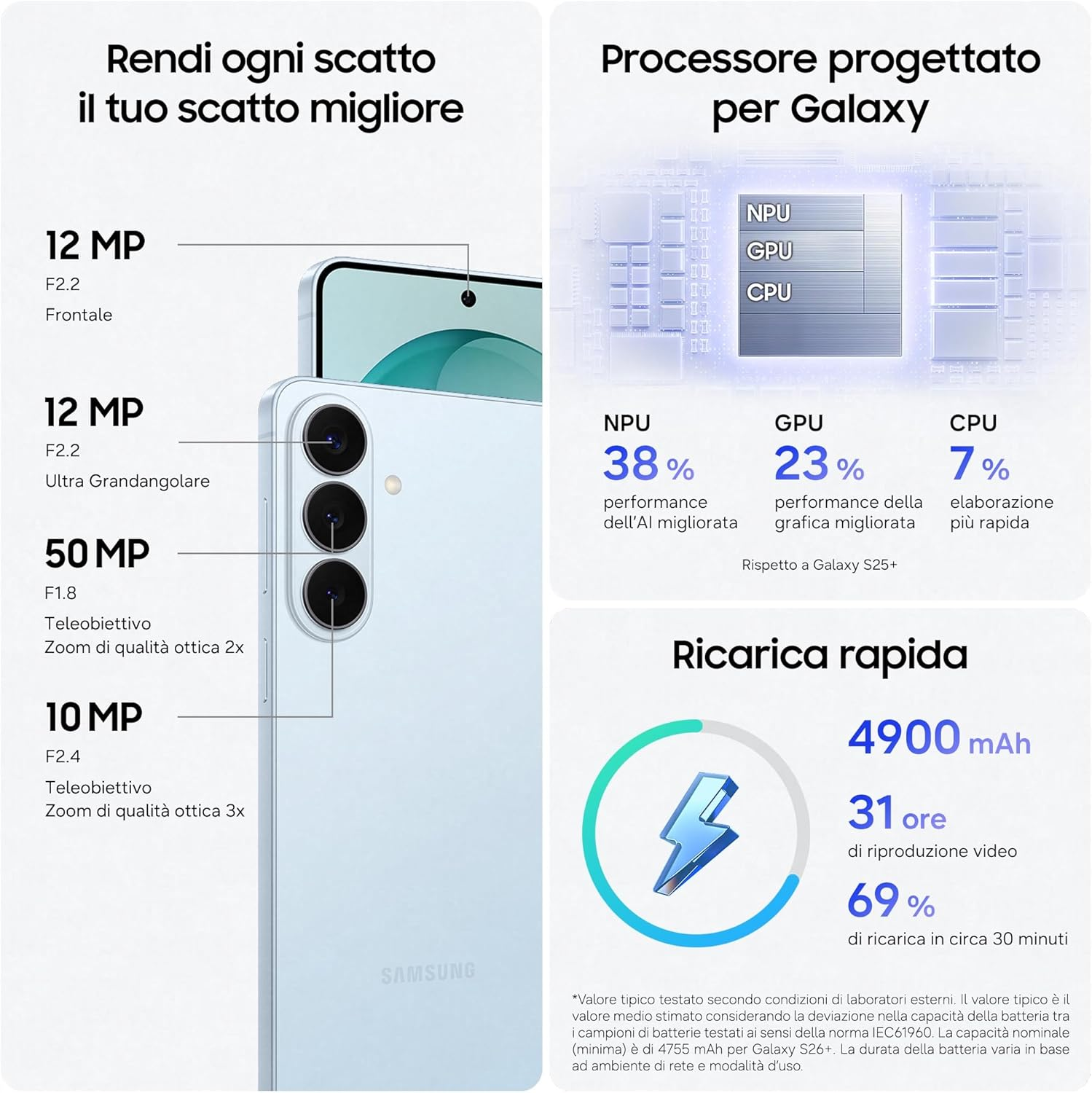 Uno smartphone che mostra le specifiche della fotocamera e i dettagli del processore.