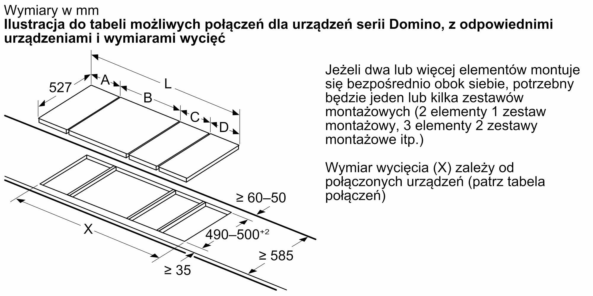 Diagram przedstawia wymiary urządzeń Domino z połączeniami i wycięciami.