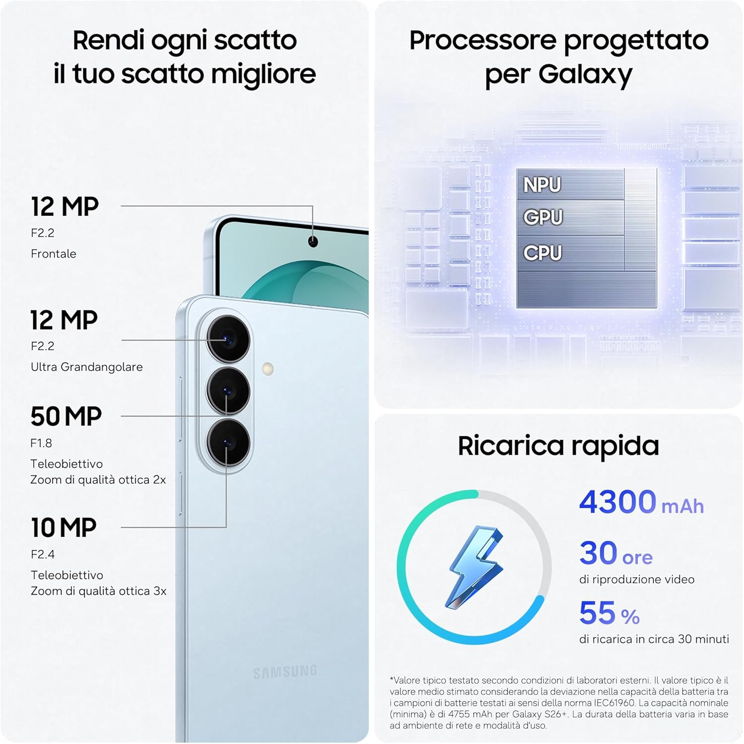 Specifiche smartphone: Fotocamere (12MP, 12MP, 50MP, 10MP), processore, batteria 4300mAh.