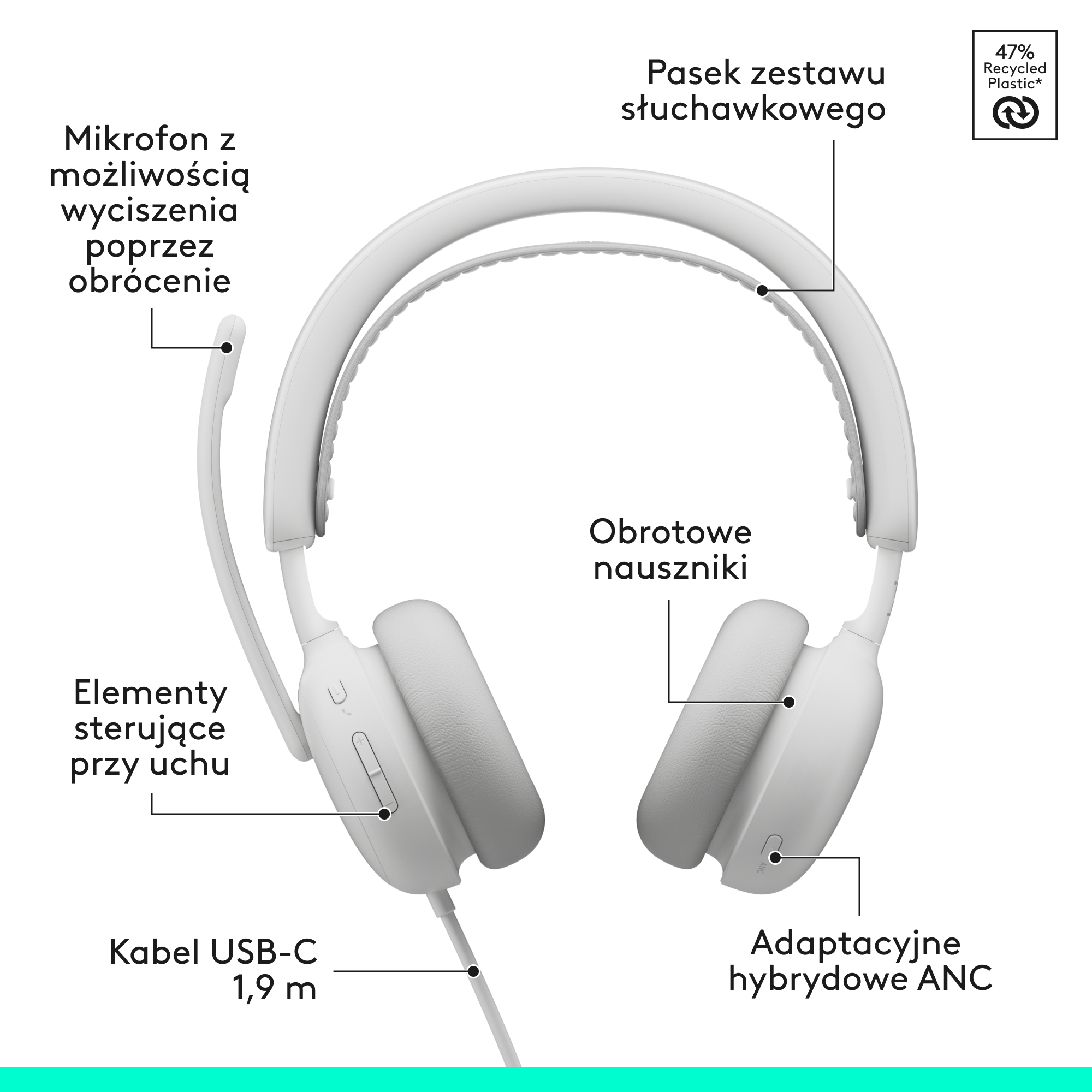 Biały zestaw słuchawkowy z mikrofonem, obrotowymi nausznikami, kablem USB-C.