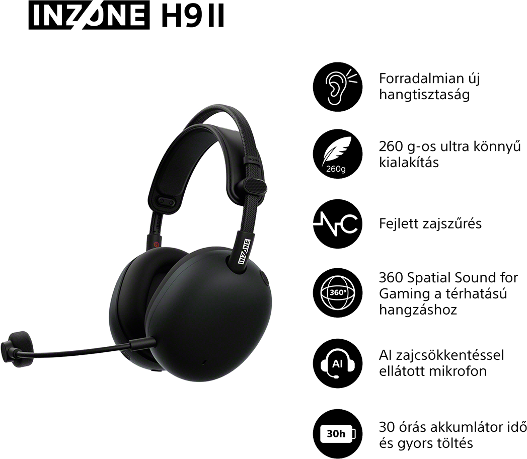 Fekete, fület körülvevő fejhallgató mikrofonnal, funkciókkal listázva.