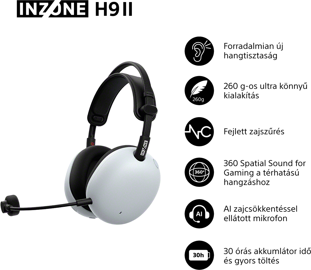 Fehér fejhallgató mikrofonnal, fekete fejpánttal, 360°-os hanggal és AI mikrofonnal.