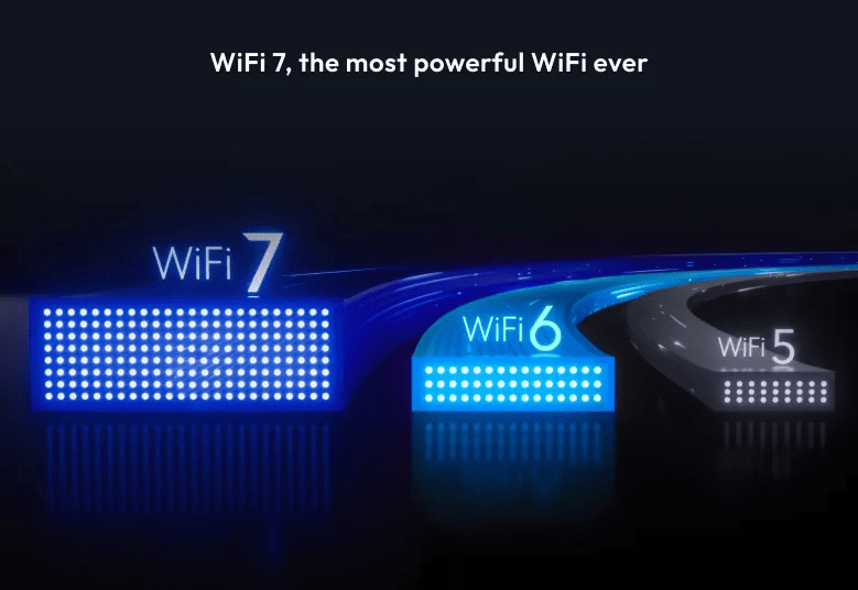 Comparaison de Wifi 7, Wifi 6 et Wifi 5 avec des lumières bleues sur fond sombre.