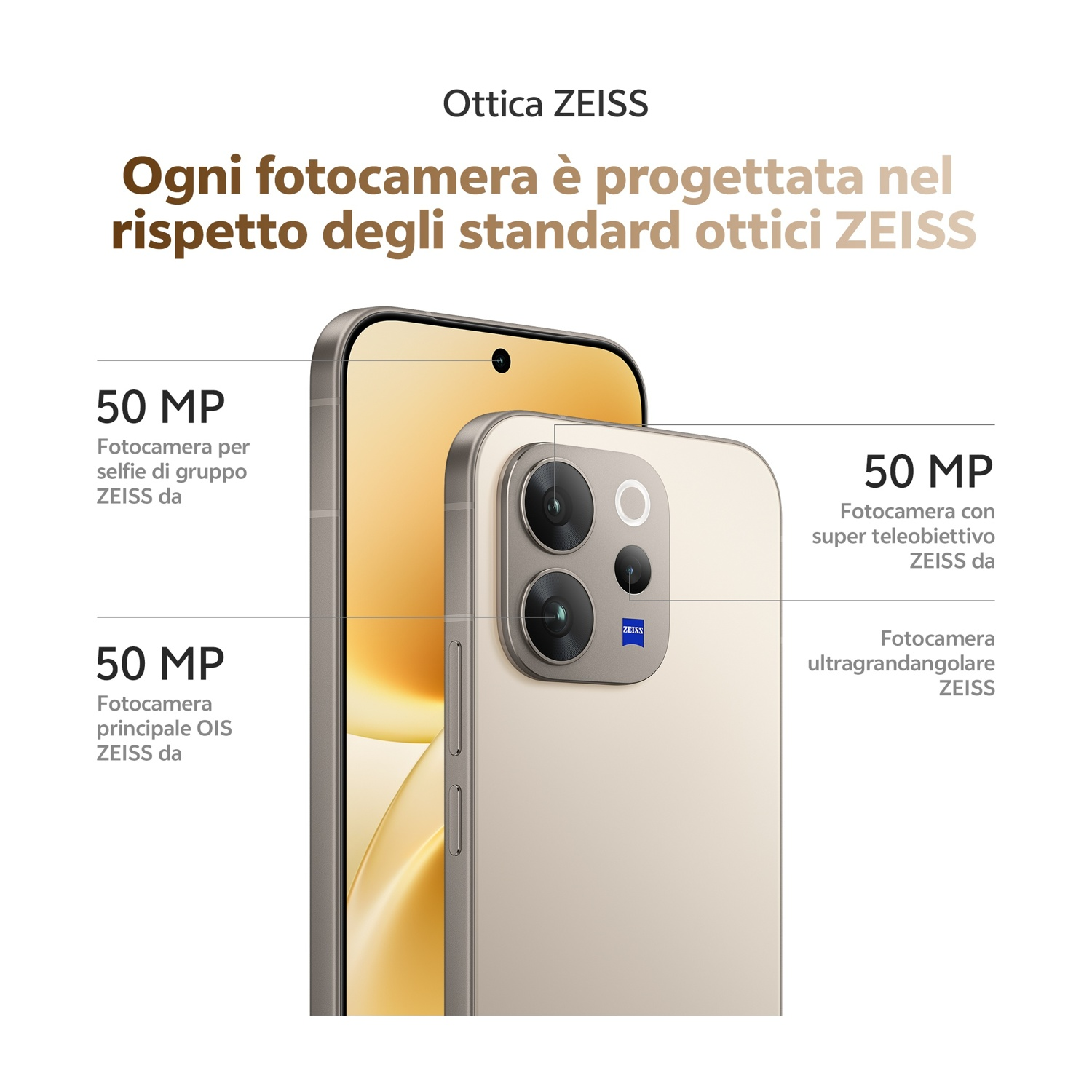 Due smartphone mostrano le loro fotocamere: 50 MP principale, selfie e ultra-grandangolare.