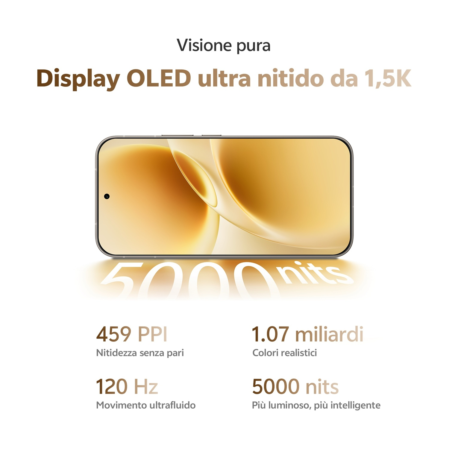 Display smartphone con risoluzione 1,5K, 459 PPI, 120 Hz e 5000 nits.