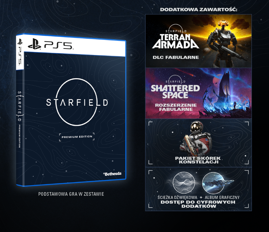 Pudełko gry PS5 'Starfield Premium Edition' i zawartość cyfrowa.