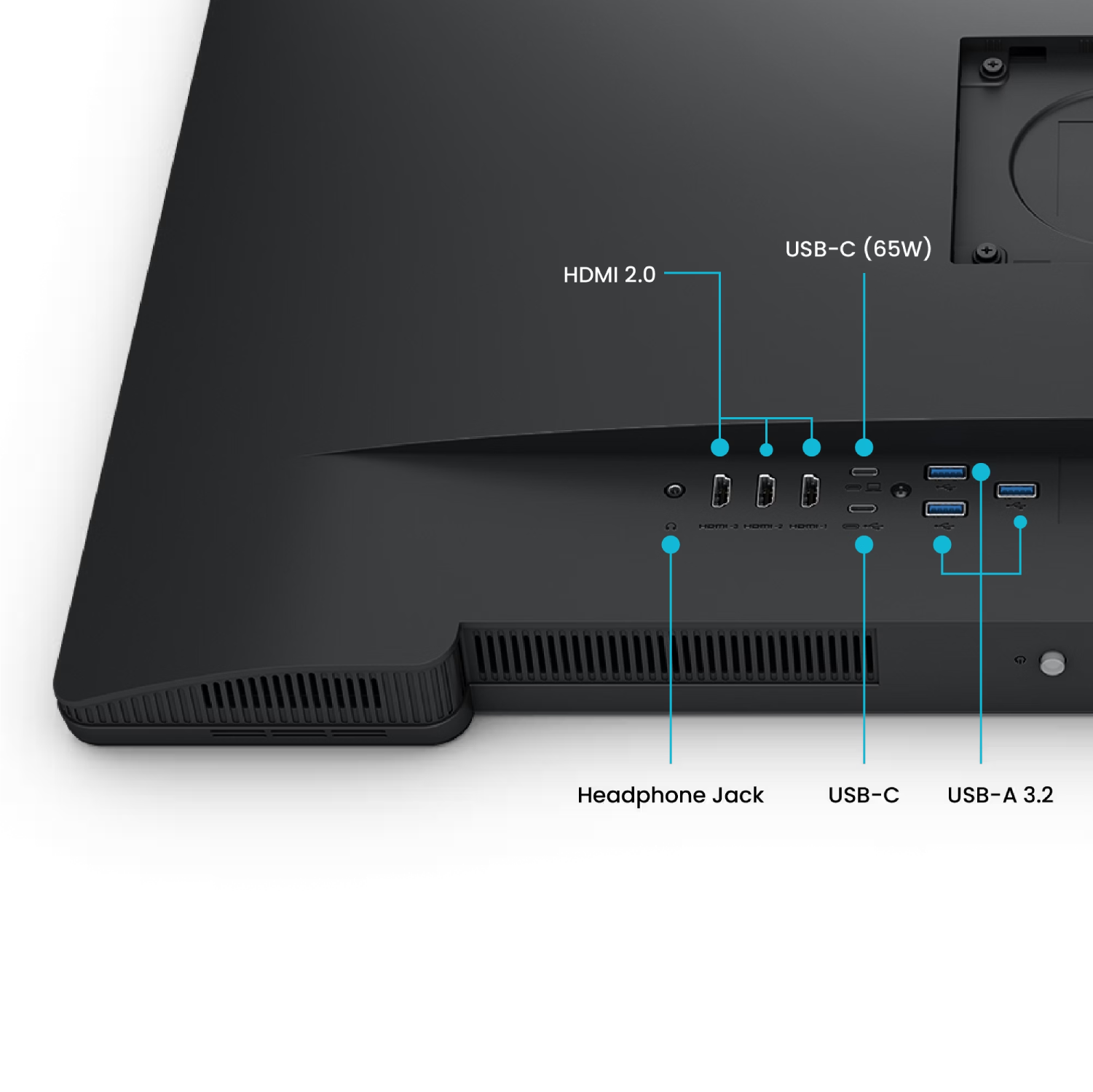 Parte trasera de un monitor mostrando puertos: HDMI 2.0, USB-C (65W) y varios USB-A.