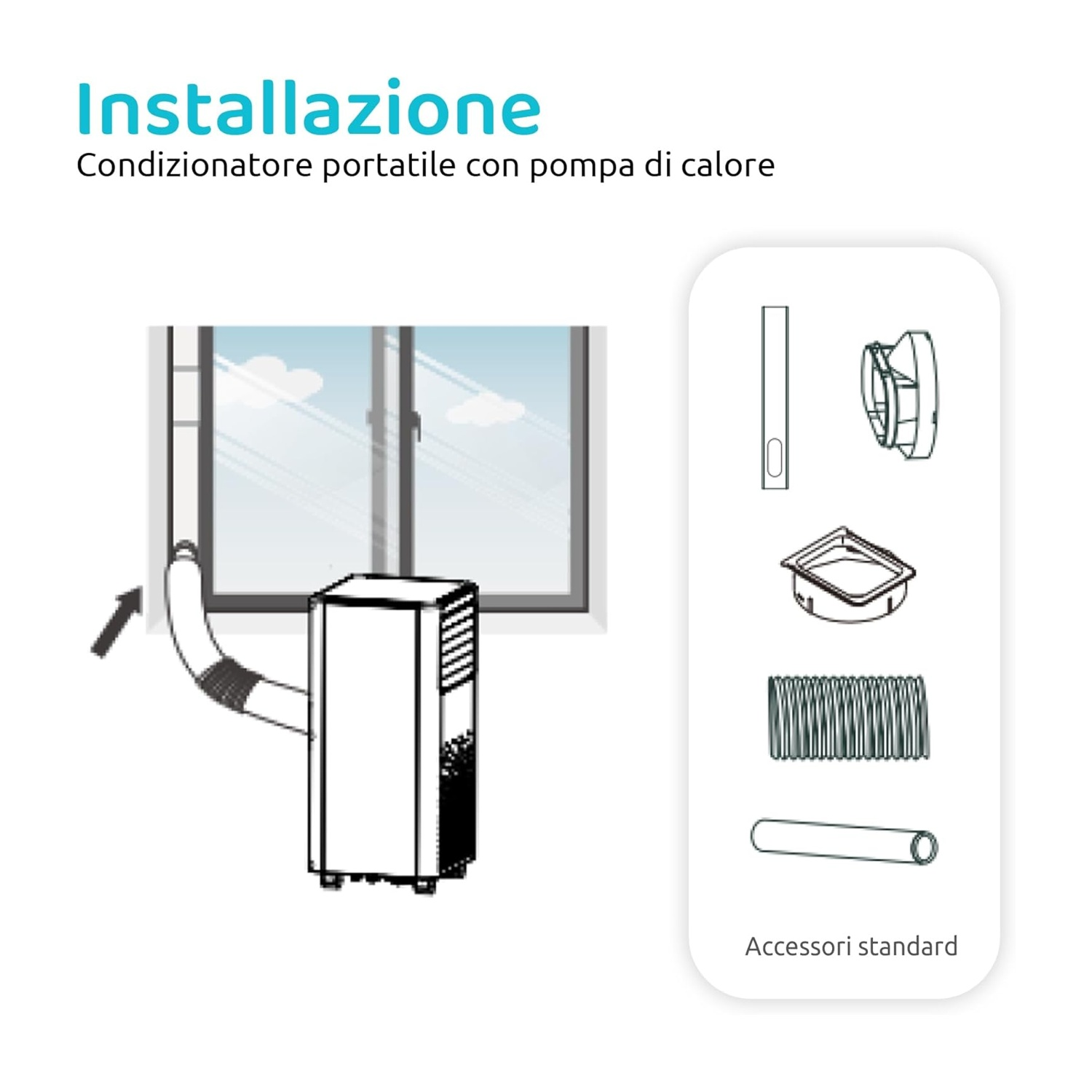 Un condizionatore portatile è installato a una finestra. Accessori elencati.