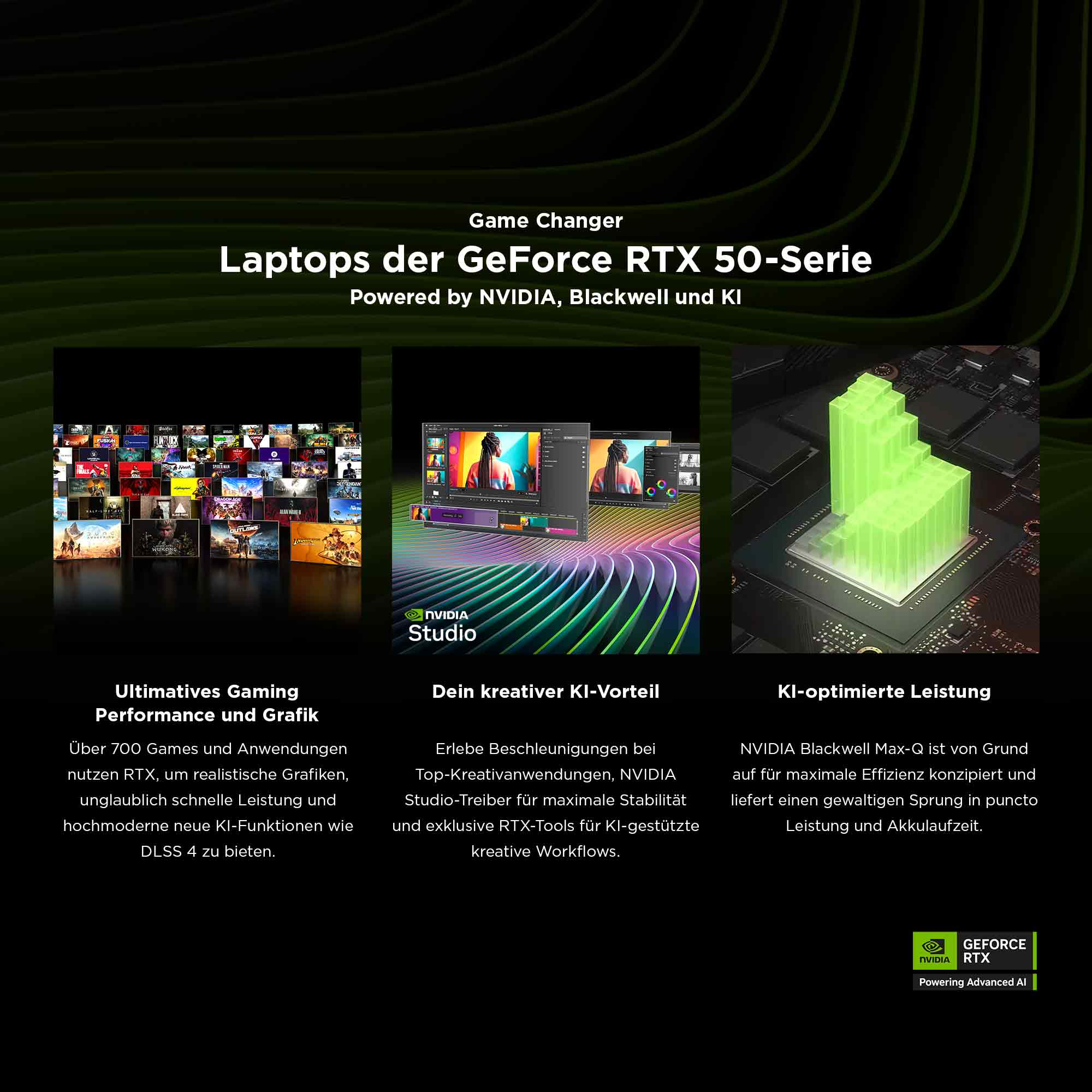 Übersicht über GeForce RTX 50 Laptops: Gaming, Studio & KI-Leistung.