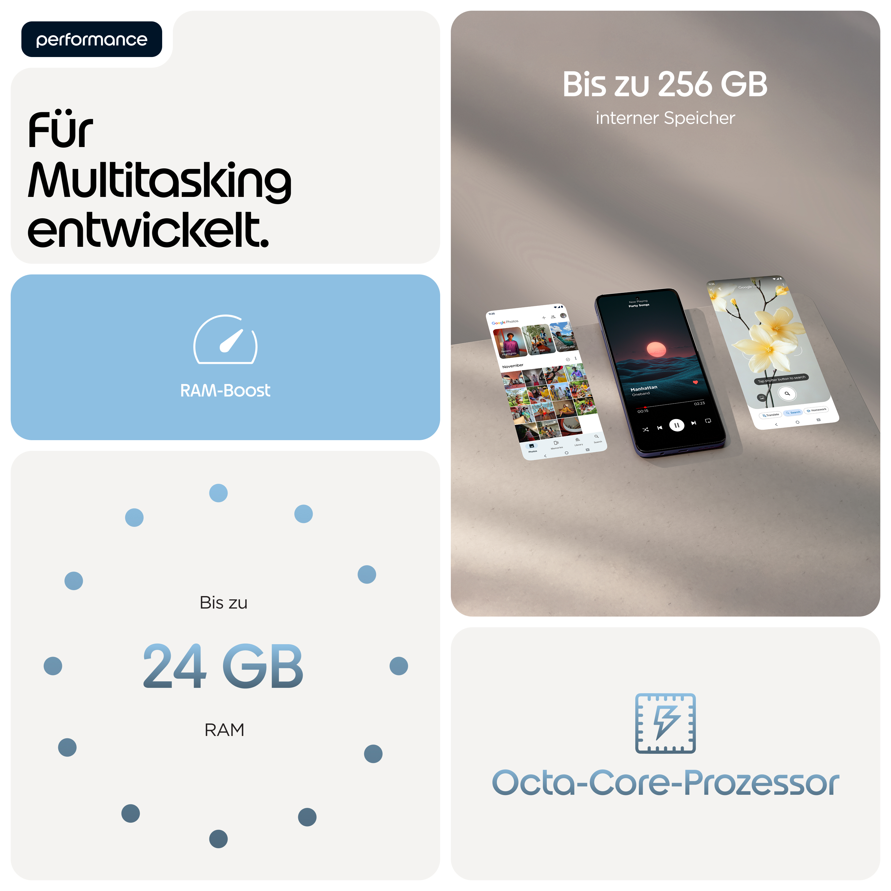 Graphique de performance avec téléphones, capacité de stockage et RAM-Boost.