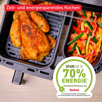 Heißluftfritteuse mit gebratenem Hähnchen und Gemüse. Text bewirbt Energieeinsparung.