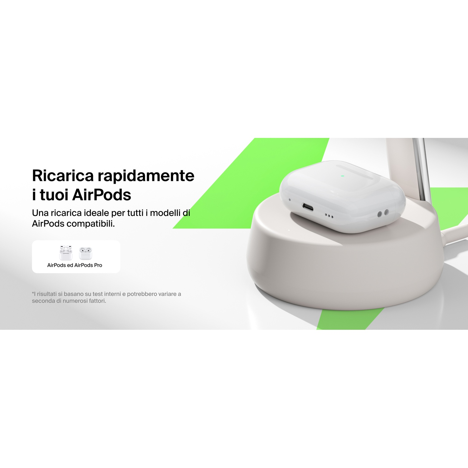 Una custodia di ricarica bianca per AirPods è su una base di ricarica. Testo a sinistra sulla ricarica rapida.