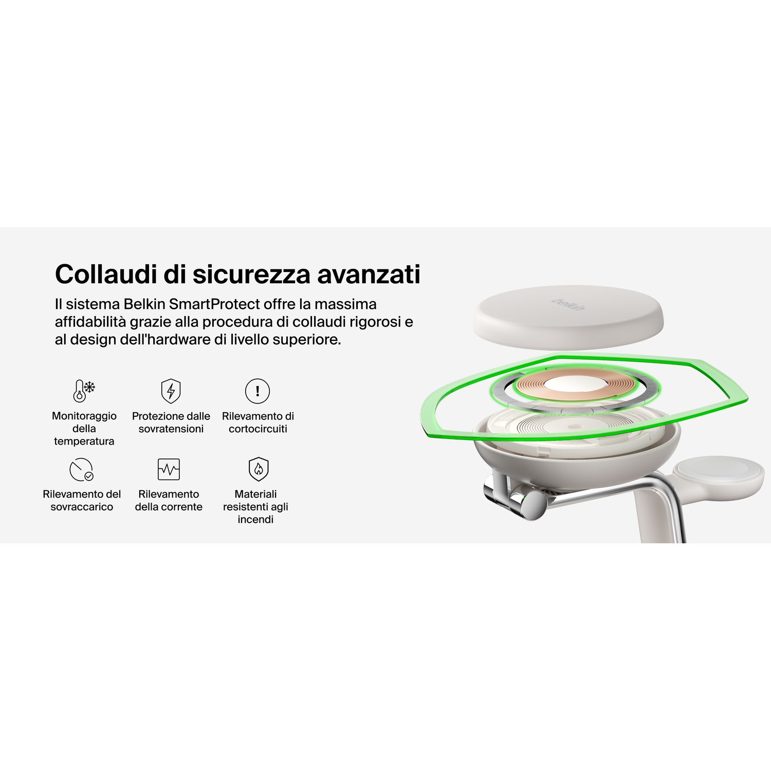 Un caricatore wireless bianco con contorno verde, che mostra icone di sicurezza.