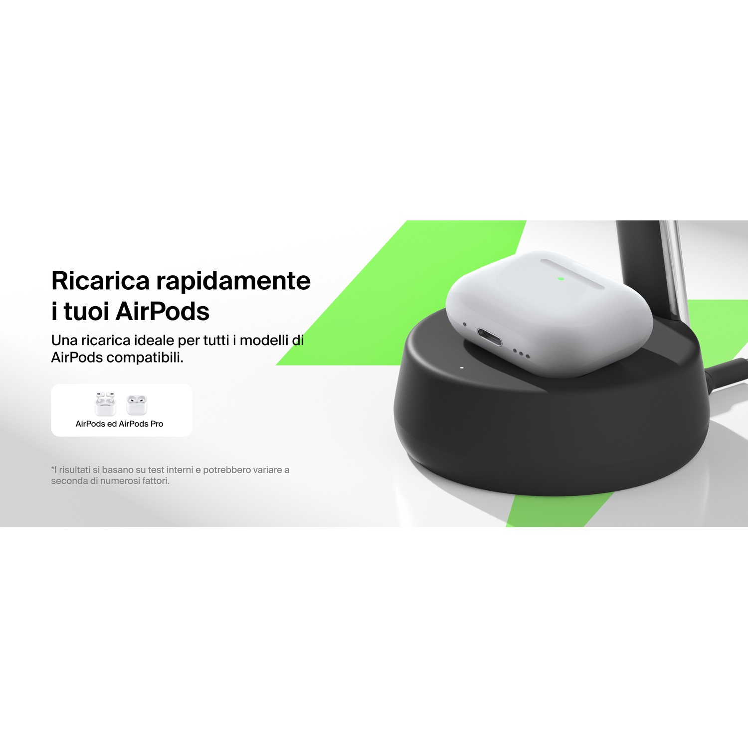 Custodia di ricarica bianca per AirPods su caricatore nero. Testo: Ricarica rapida per i tuoi AirPods.