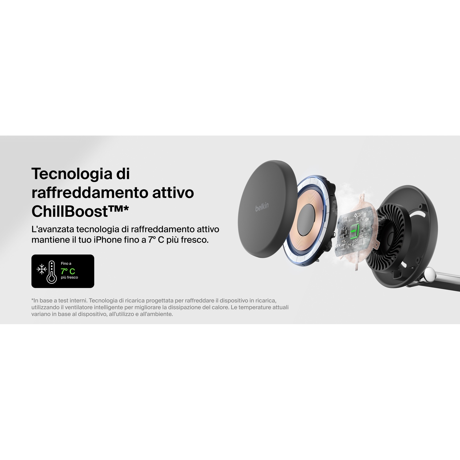 Raffreddamento attivo Belkin ChillBoost: vista esplosa mostra ventola e scheda.