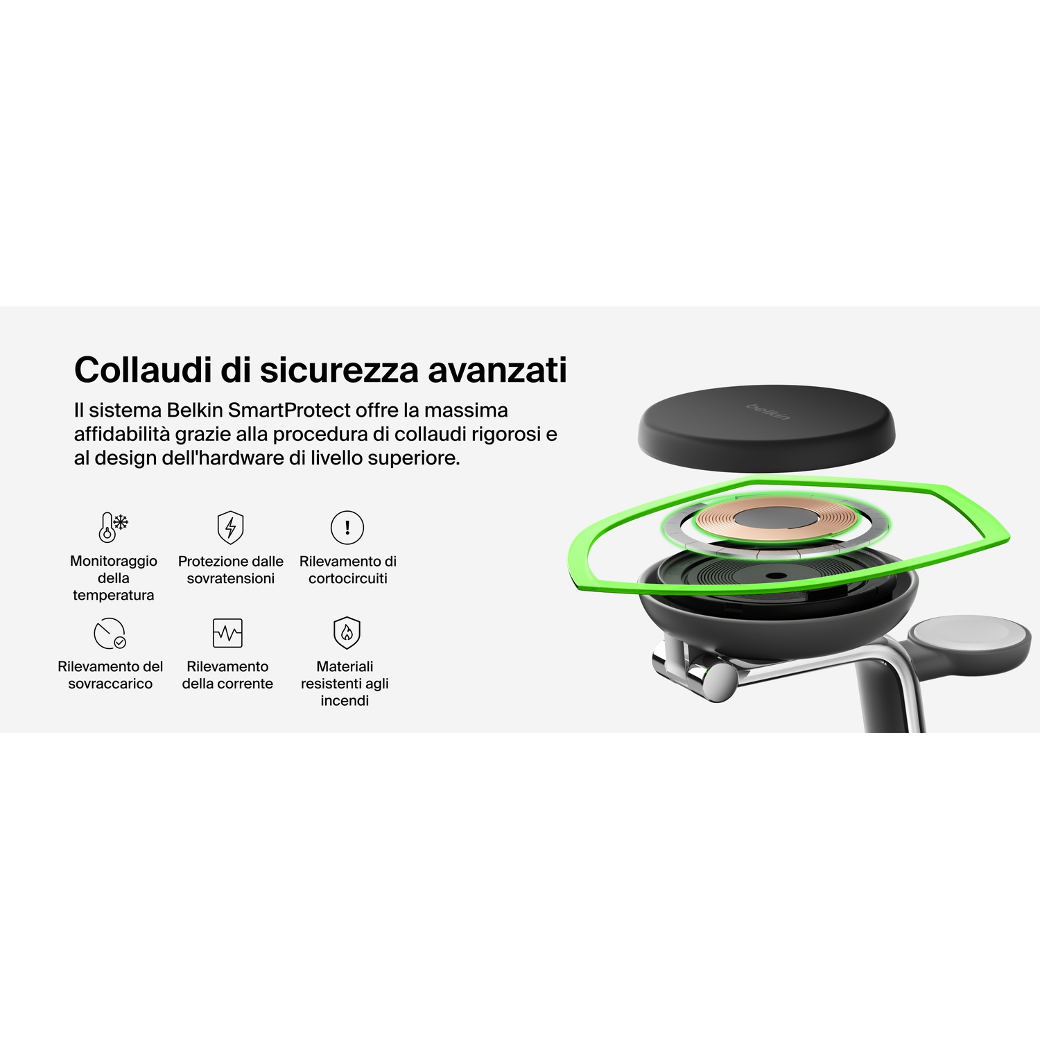 Vista esplosa di un caricatore con icone di funzioni di sicurezza.