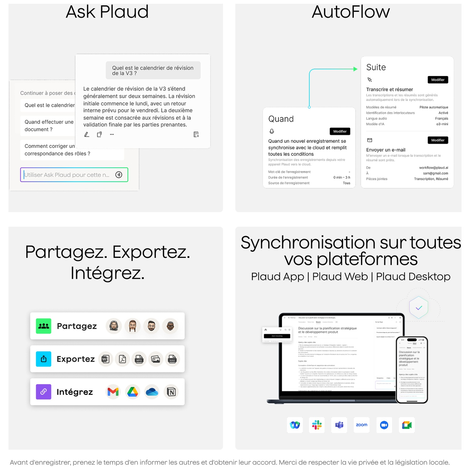Écrans montrant des interfaces logicielles : Ask Plaud, AutoFlow, Partager, Exporter, Intégrer et Synchroniser.