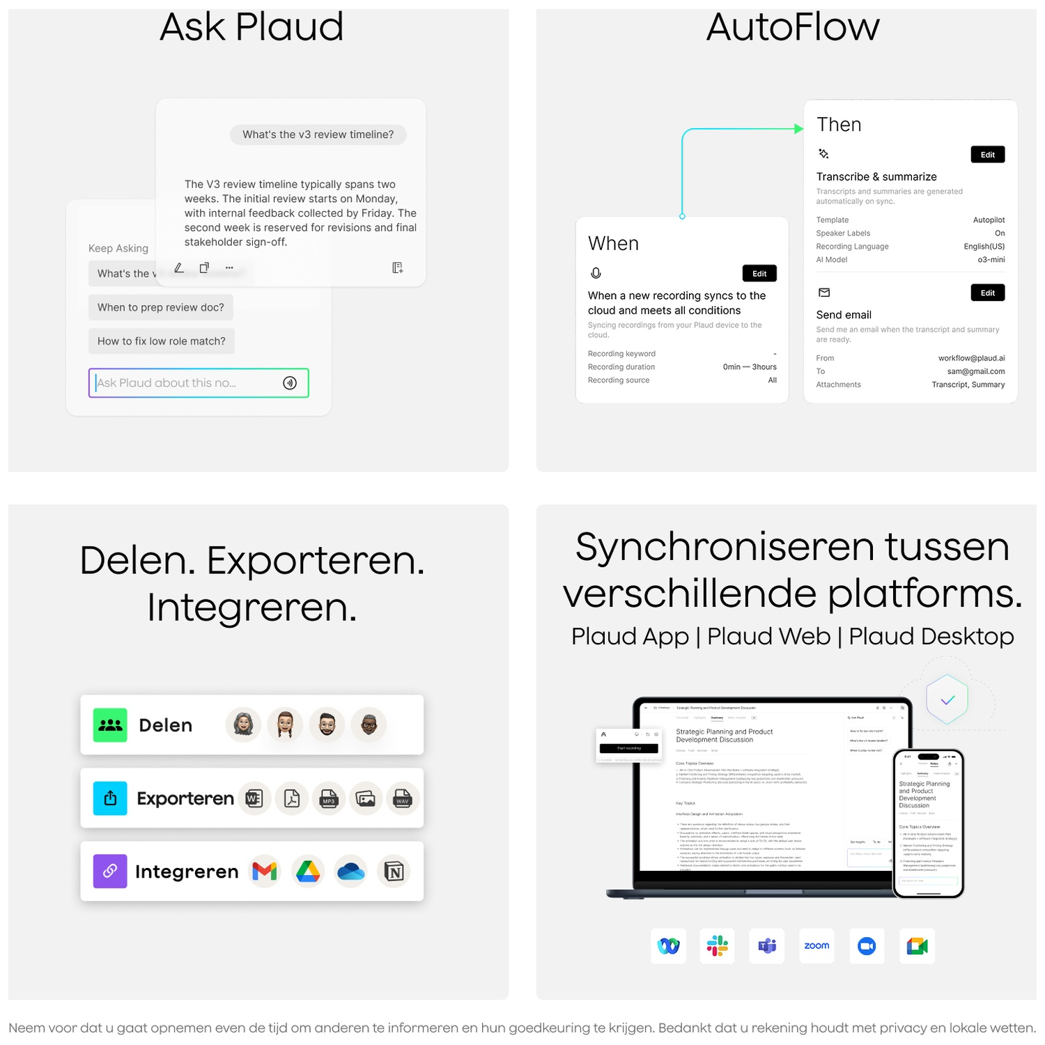 Mockups of Plaud features: Chat, workflow automation, sharing, and syncing.