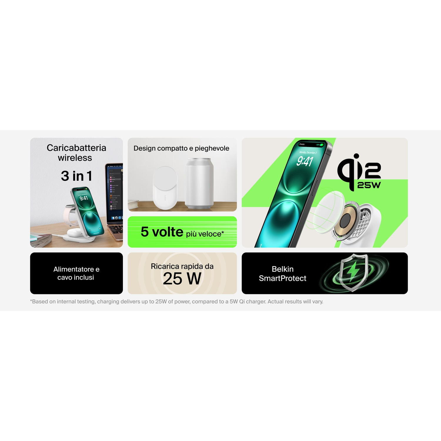 Caricabatteria wireless 3-in-1 con alimentatore e cavo, ricarica rapida 25W.